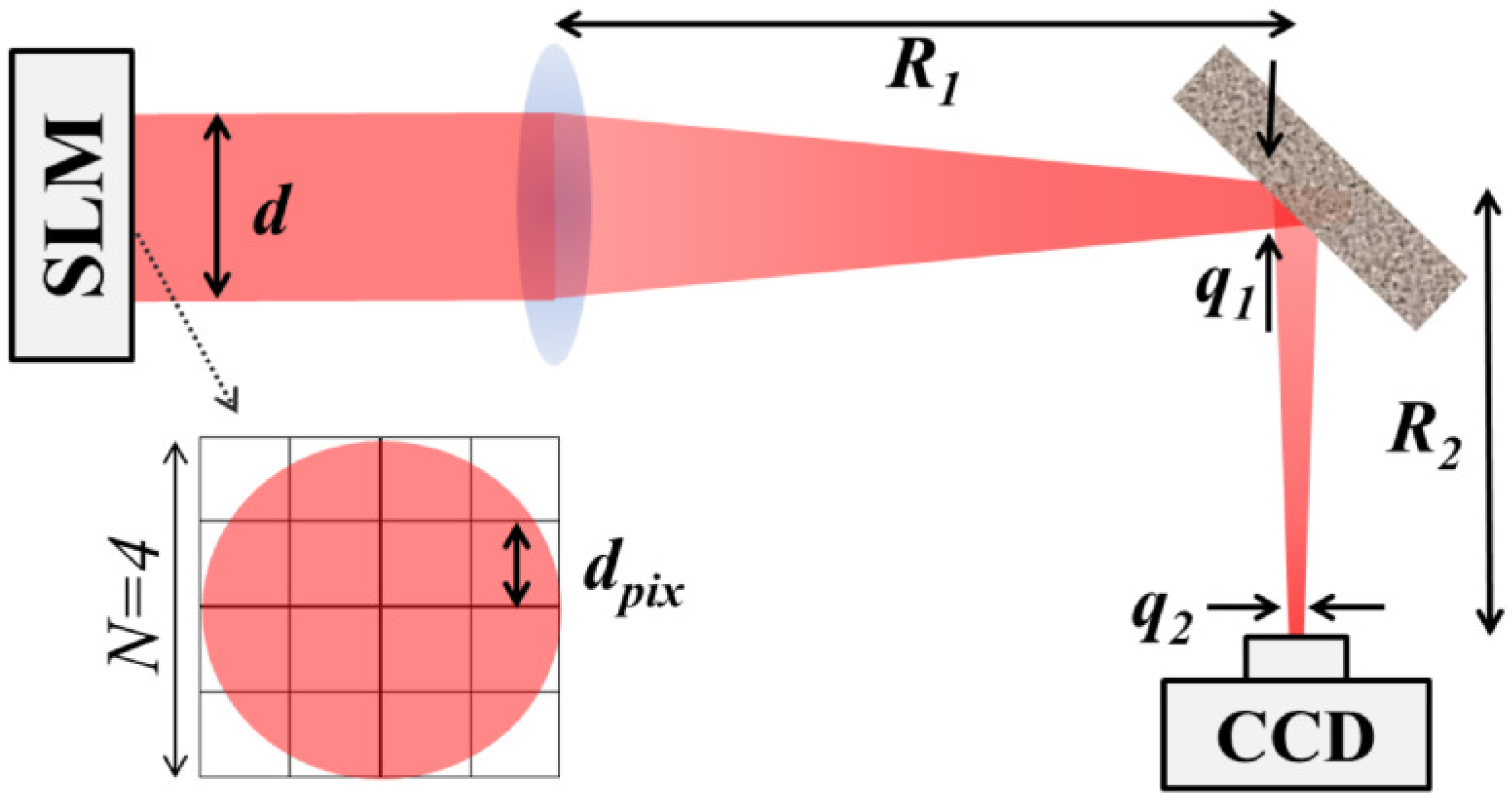 Applsci 06 00370 g011
