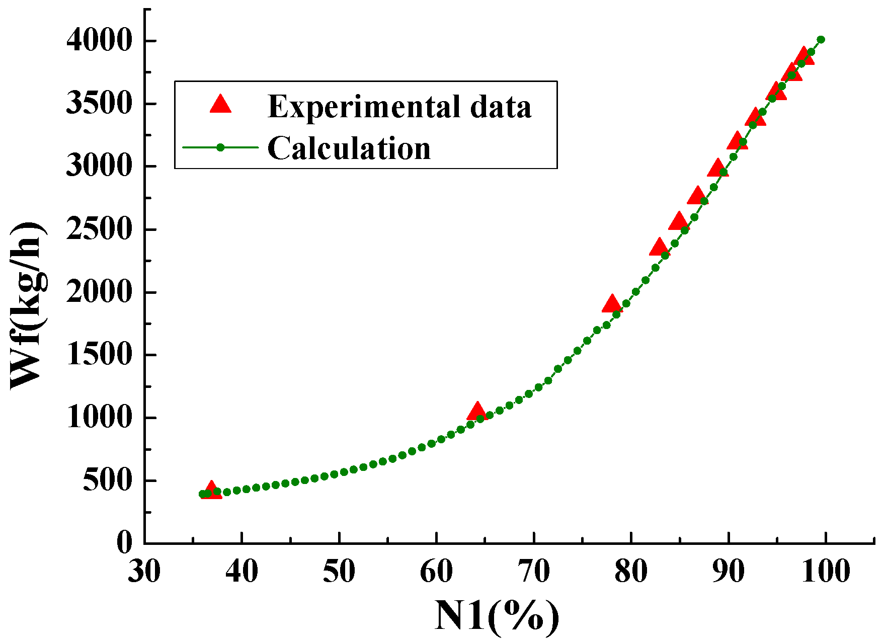 Applsci 06 00374 g005