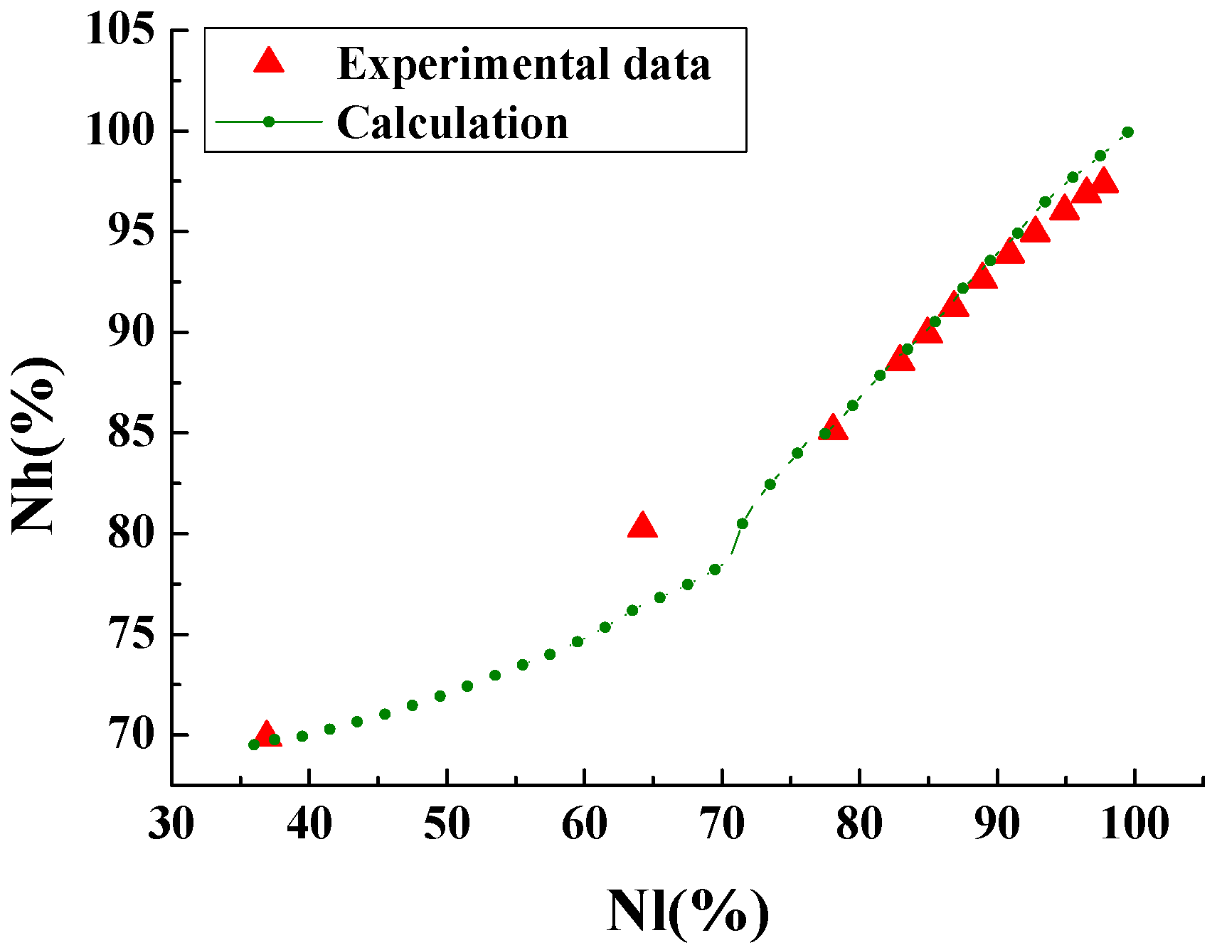 Applsci 06 00374 g006