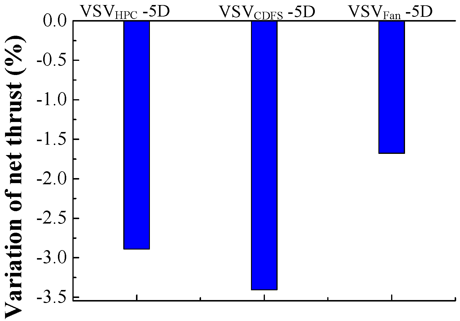 Applsci 06 00374 g007