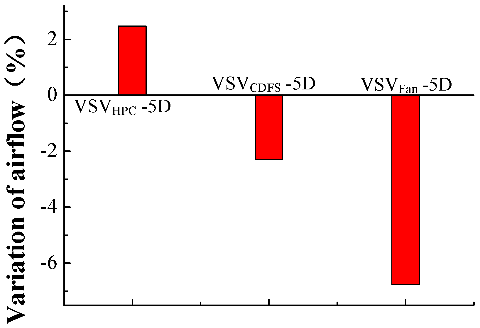 Applsci 06 00374 g008