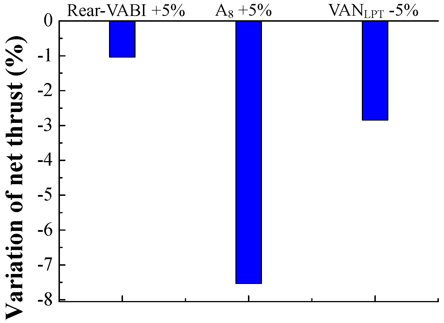 Applsci 06 00374 g009