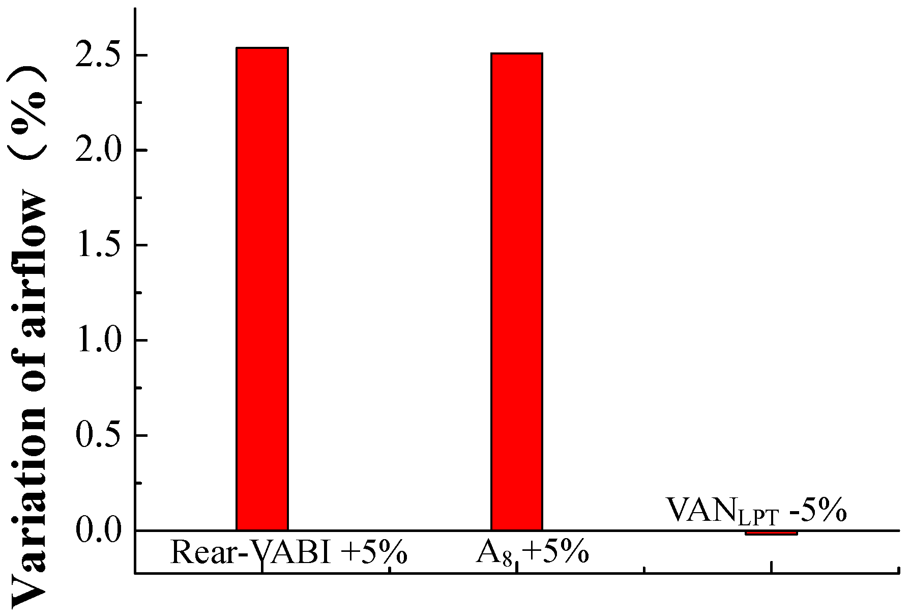 Applsci 06 00374 g010