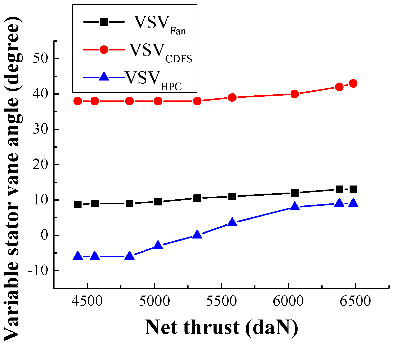 Applsci 06 00374 g011