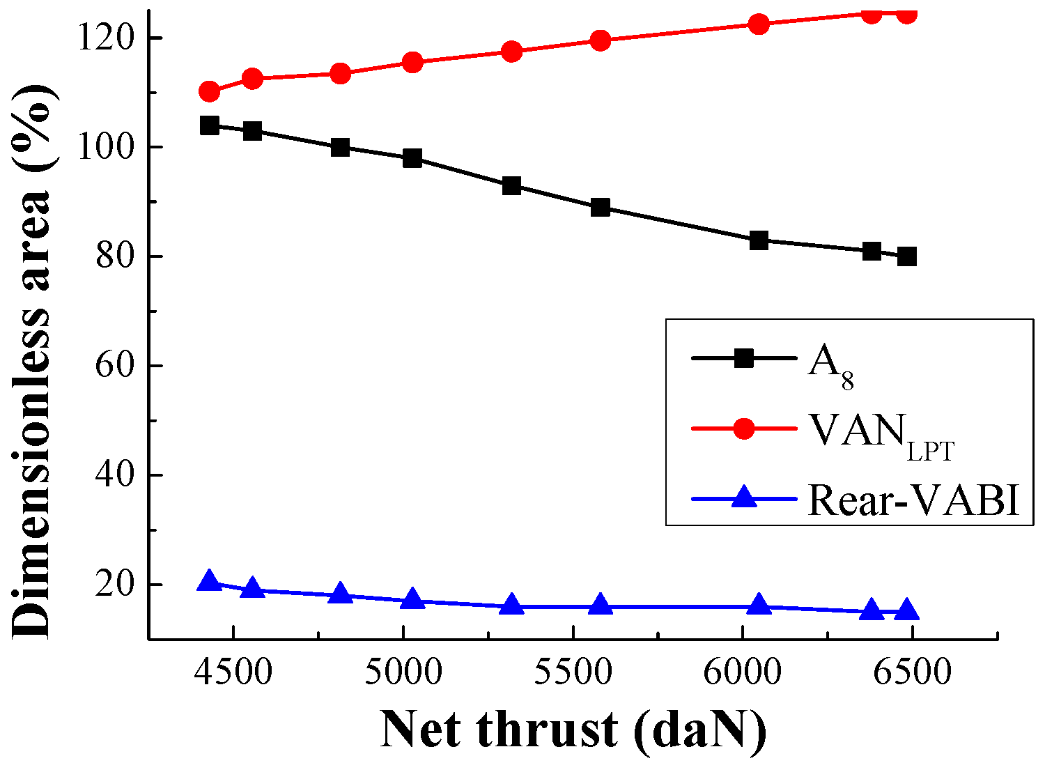 Applsci 06 00374 g012