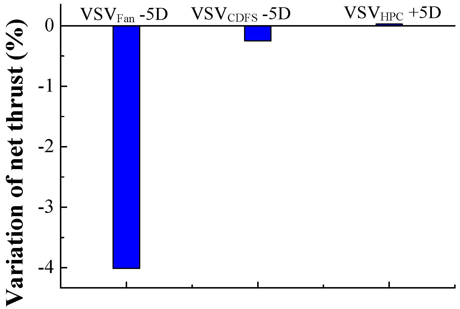 Applsci 06 00374 g013