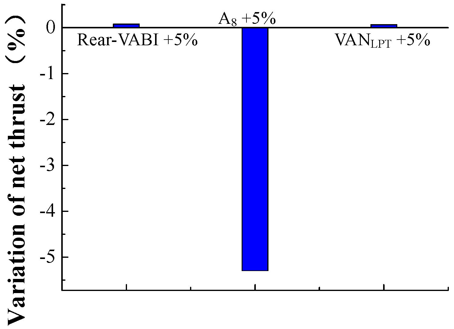 Applsci 06 00374 g015
