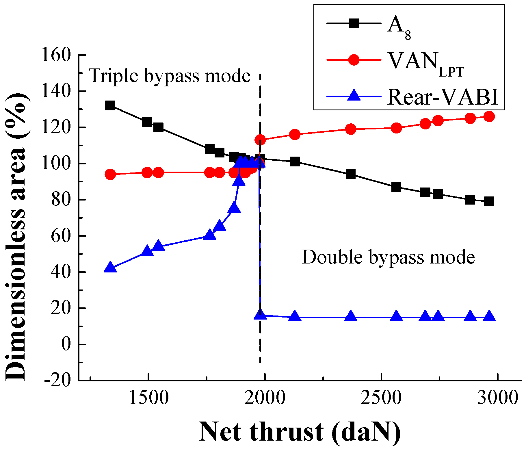 Applsci 06 00374 g018