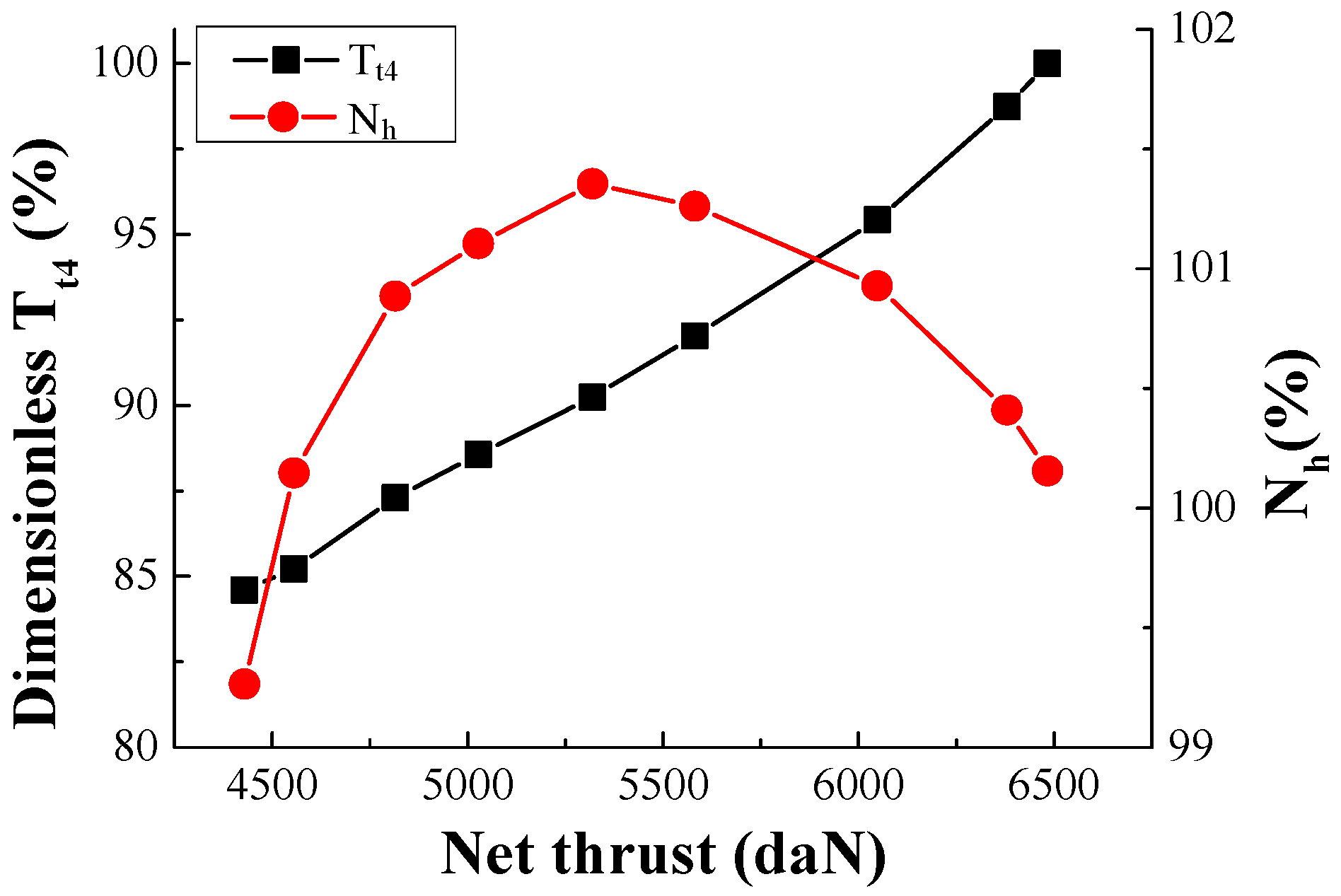 Applsci 06 00374 g019