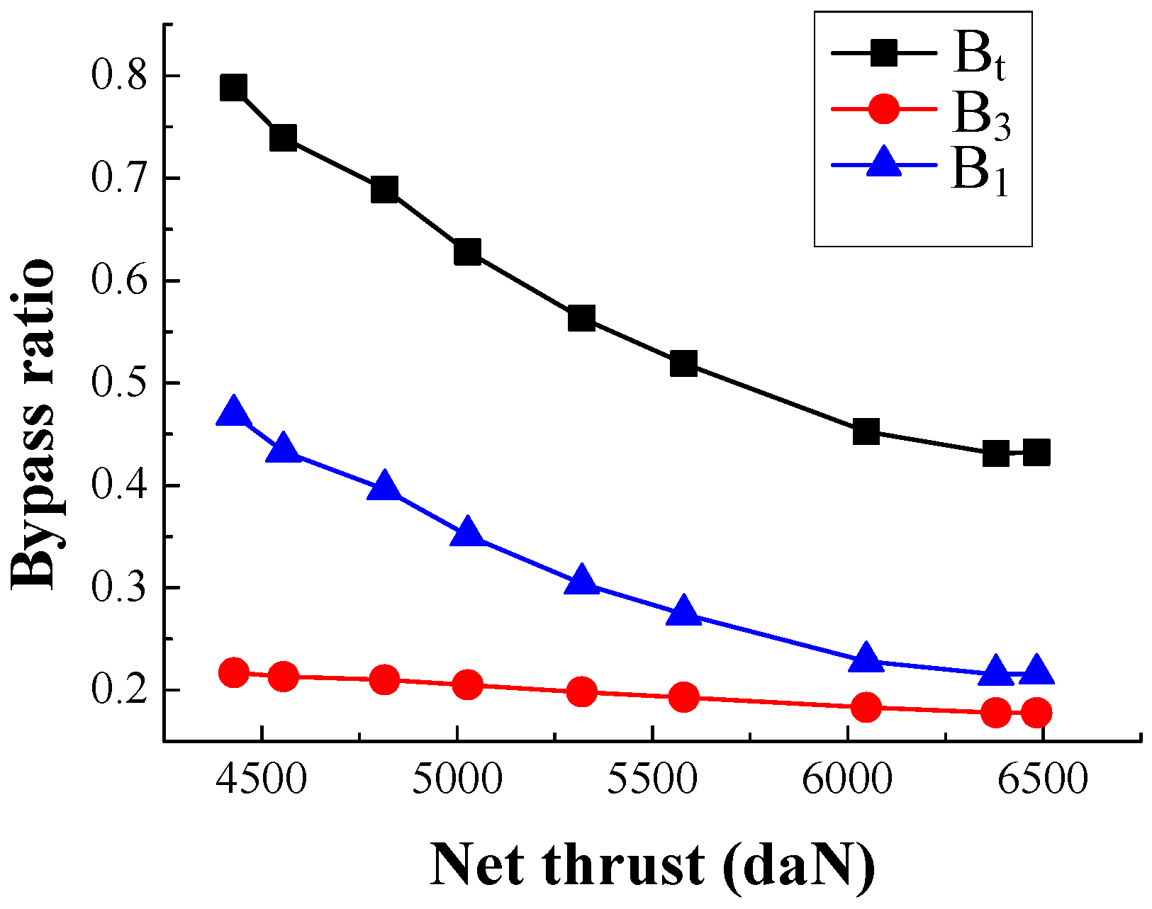 Applsci 06 00374 g020