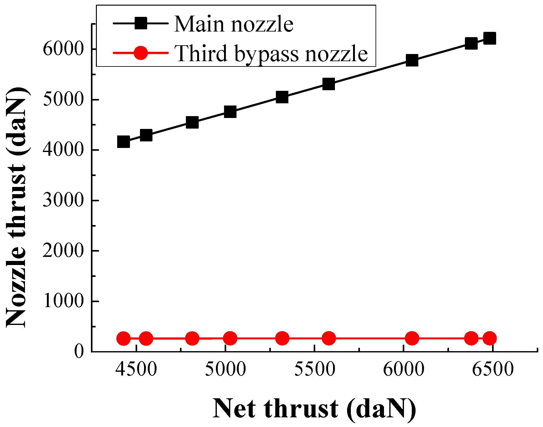 Applsci 06 00374 g022