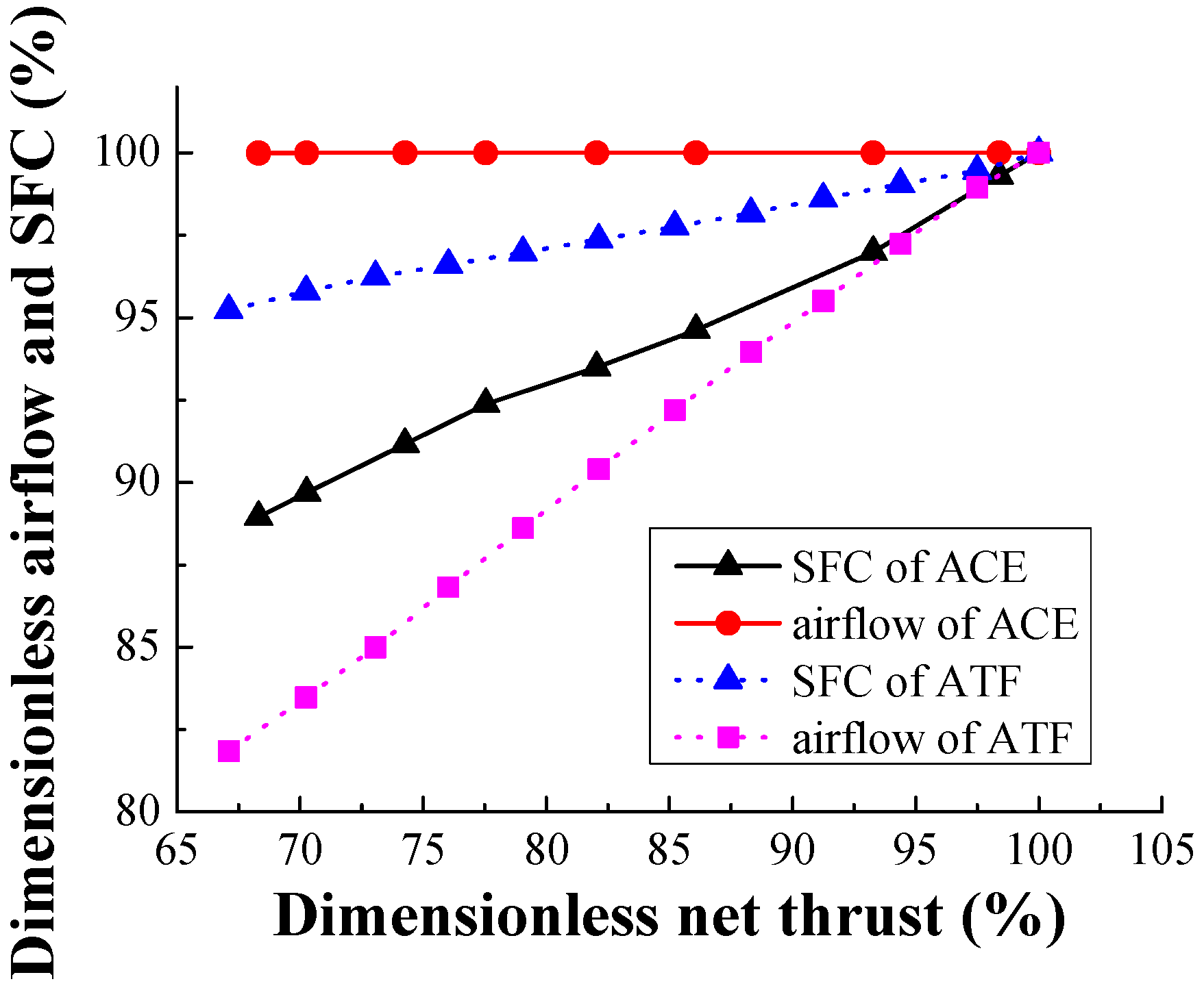 Applsci 06 00374 g023