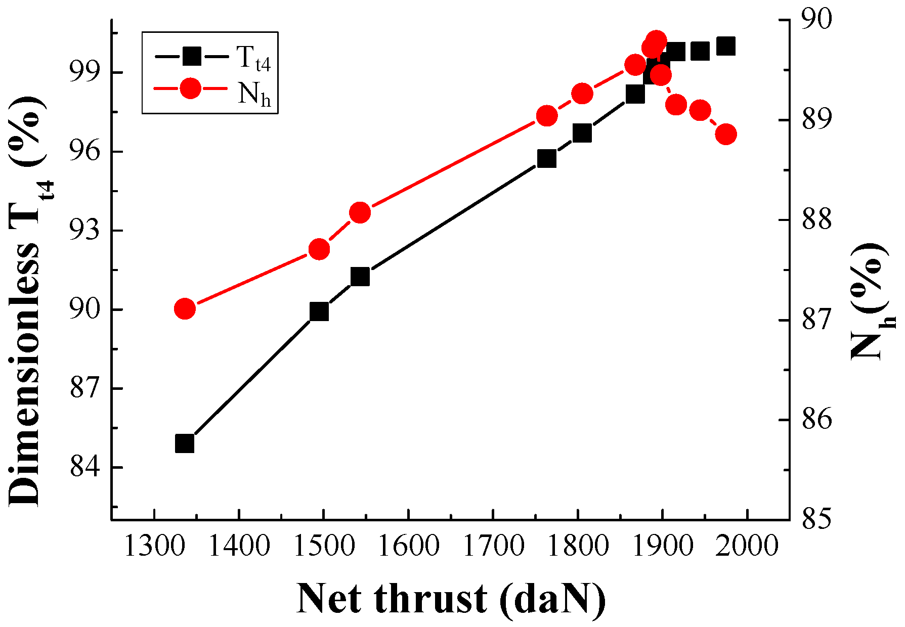 Applsci 06 00374 g024