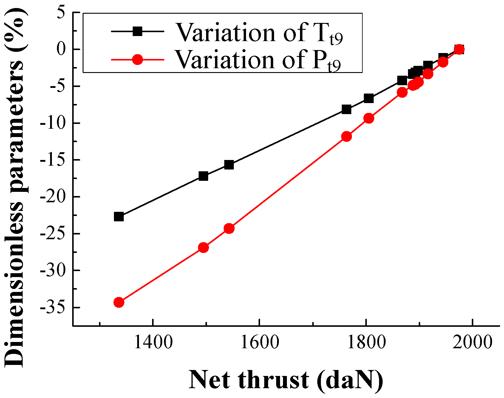 Applsci 06 00374 g026