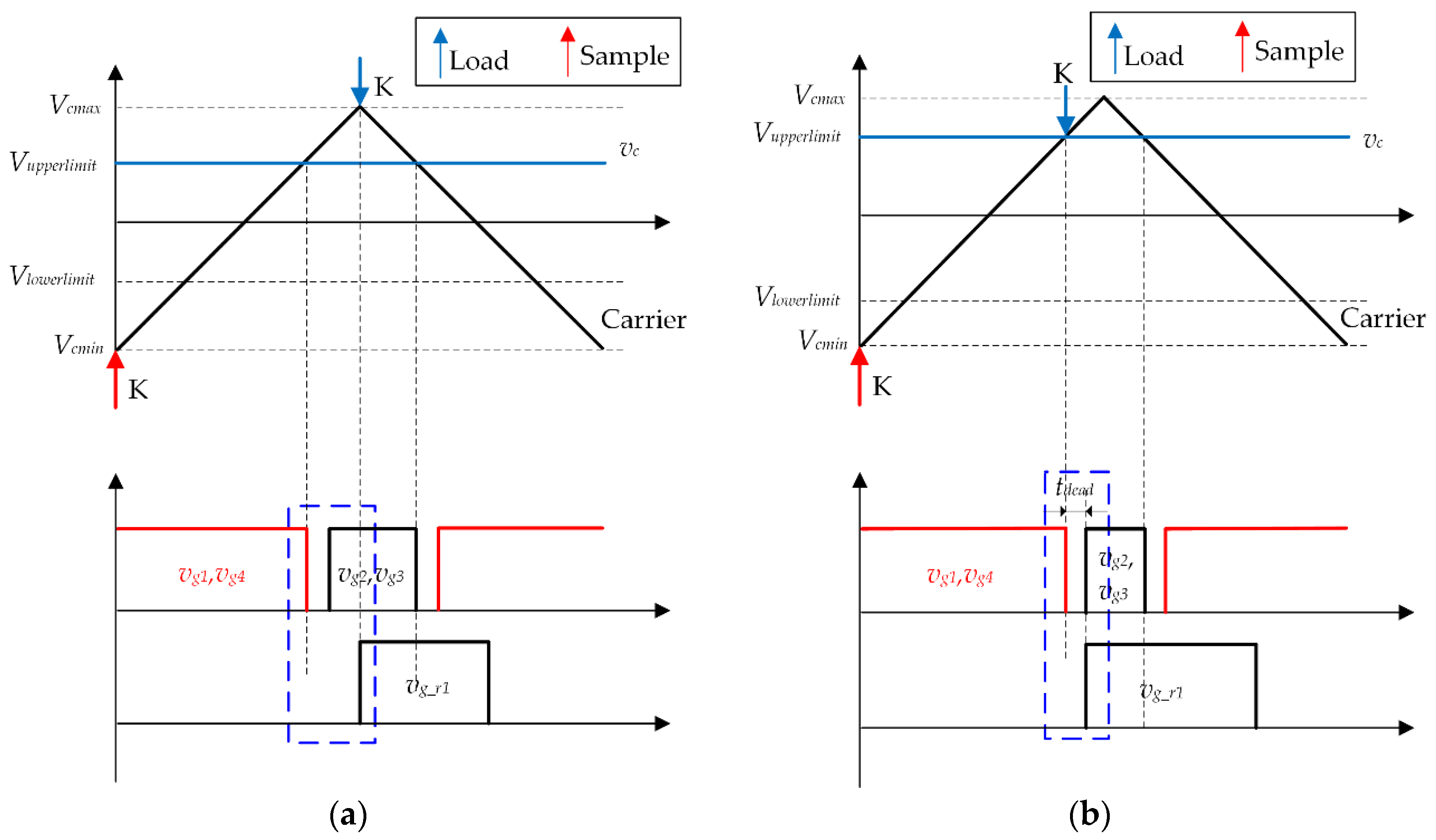 Applsci 06 00377 g005