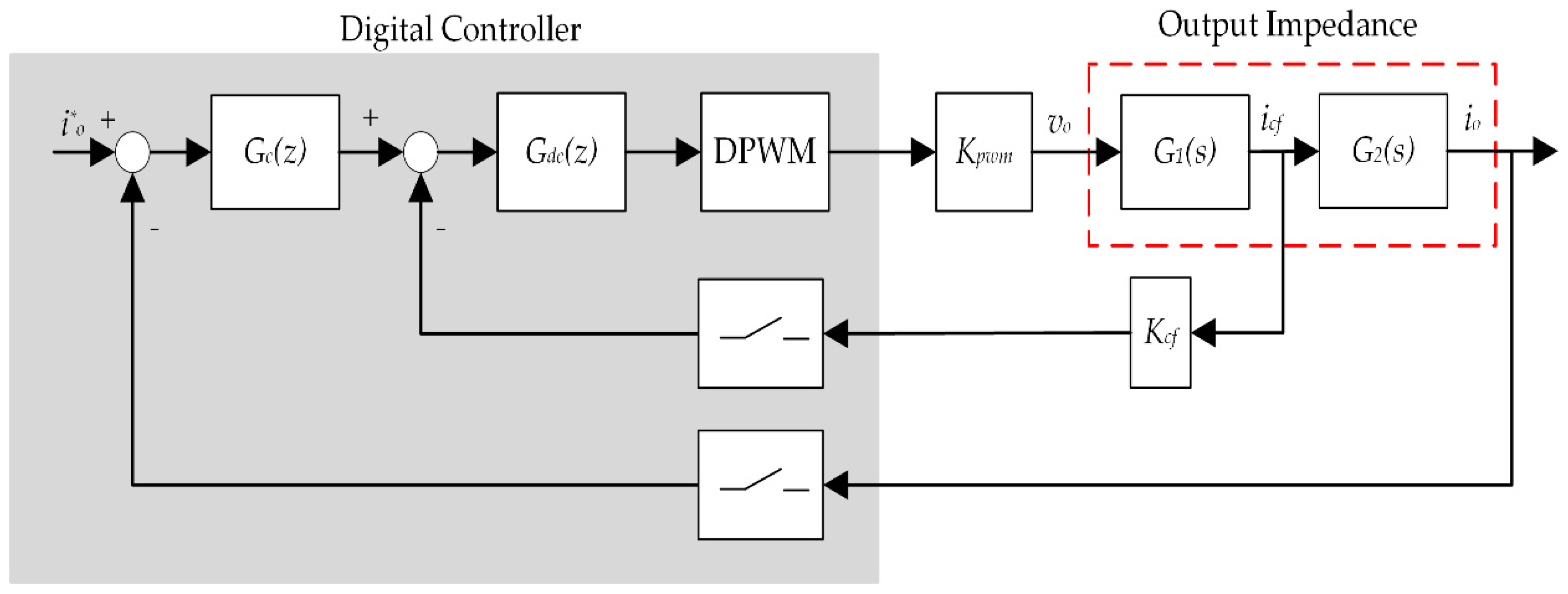 Applsci 06 00377 g006