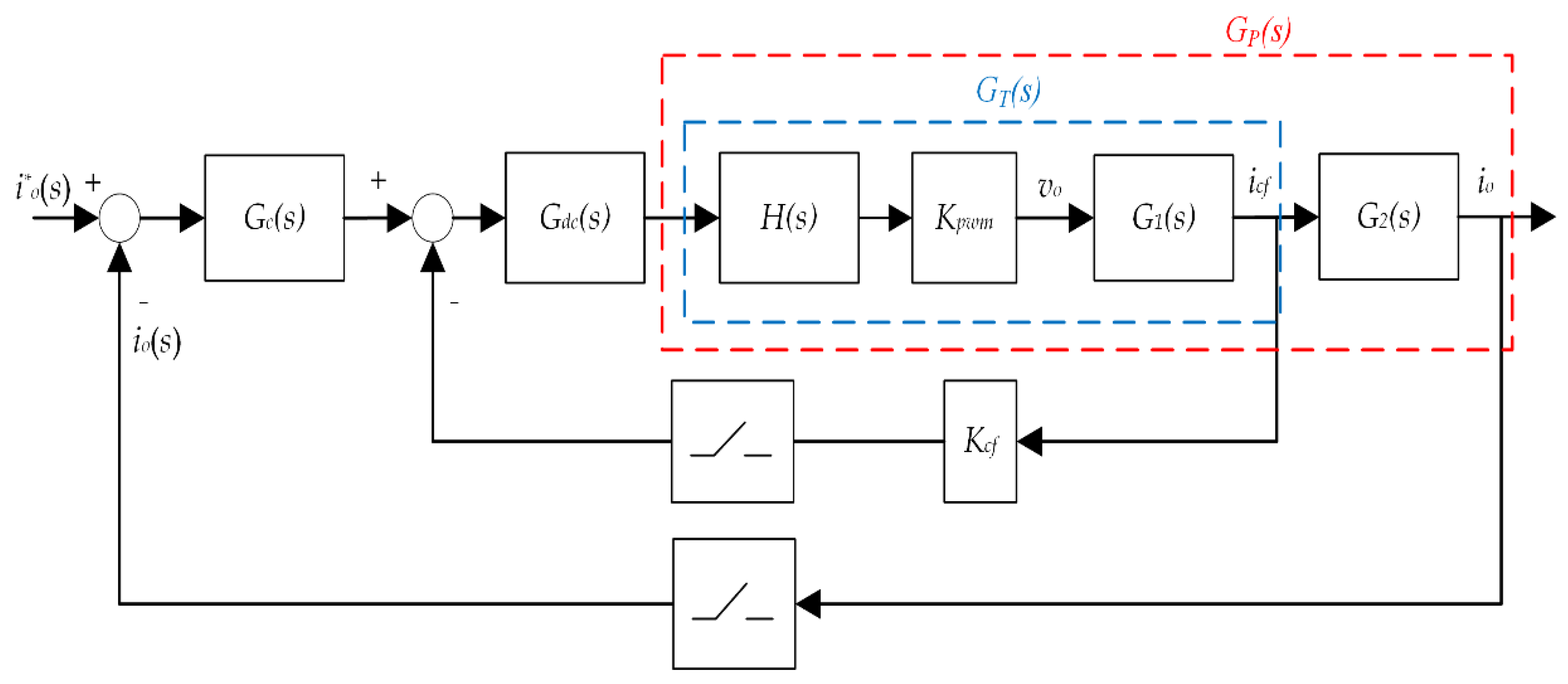 Applsci 06 00377 g007