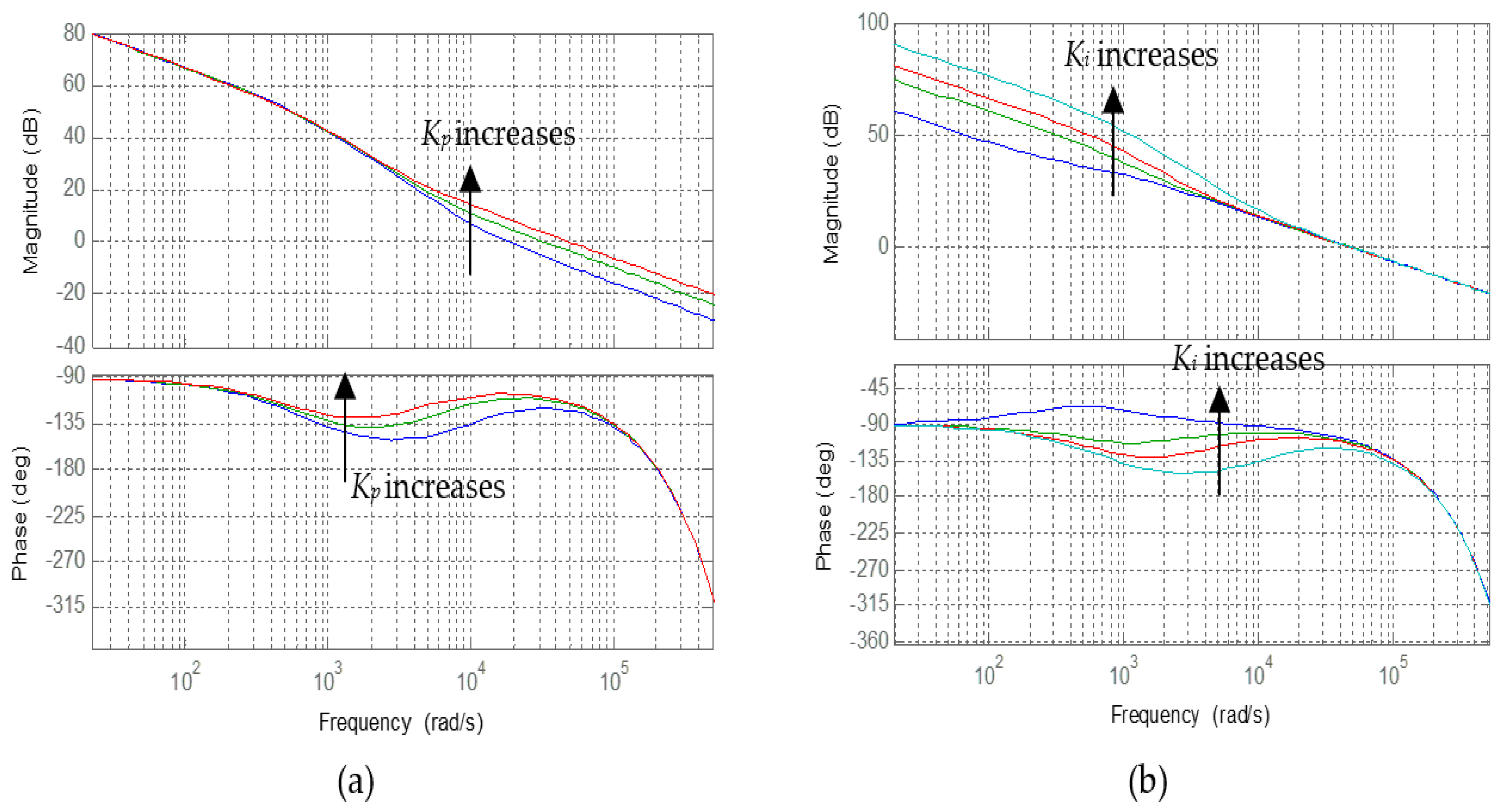 Applsci 06 00377 g009