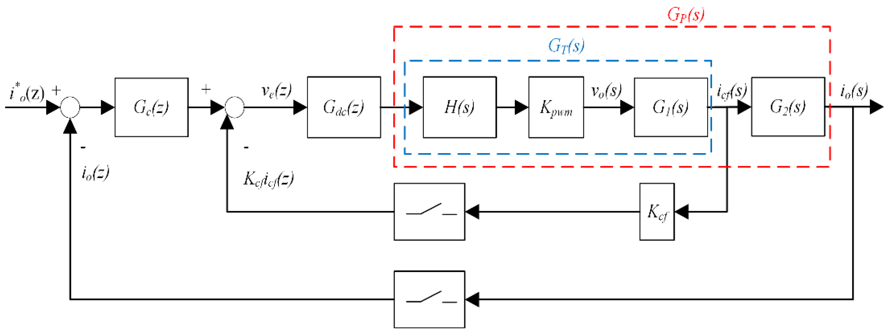 Applsci 06 00377 g010
