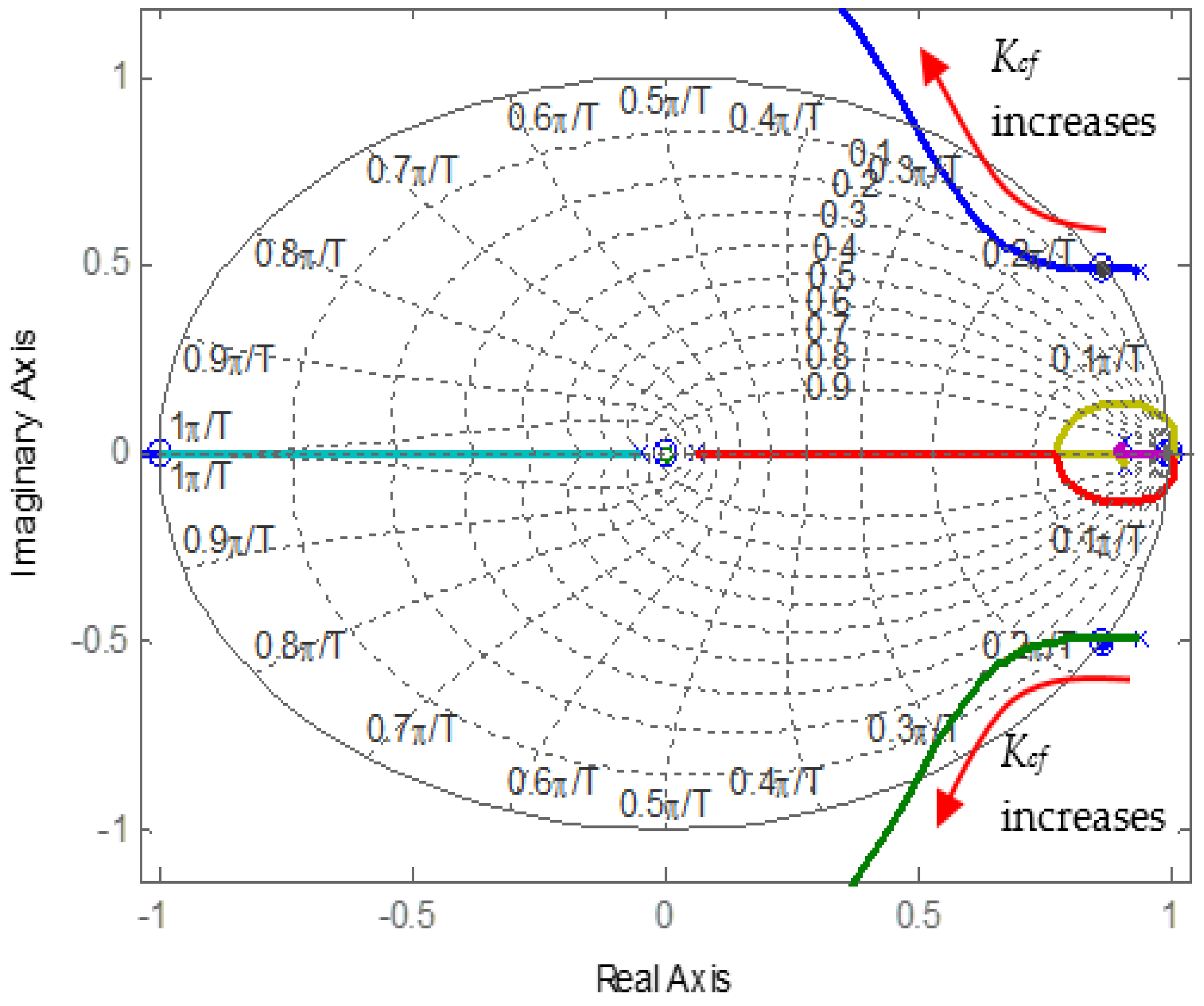 Applsci 06 00377 g011