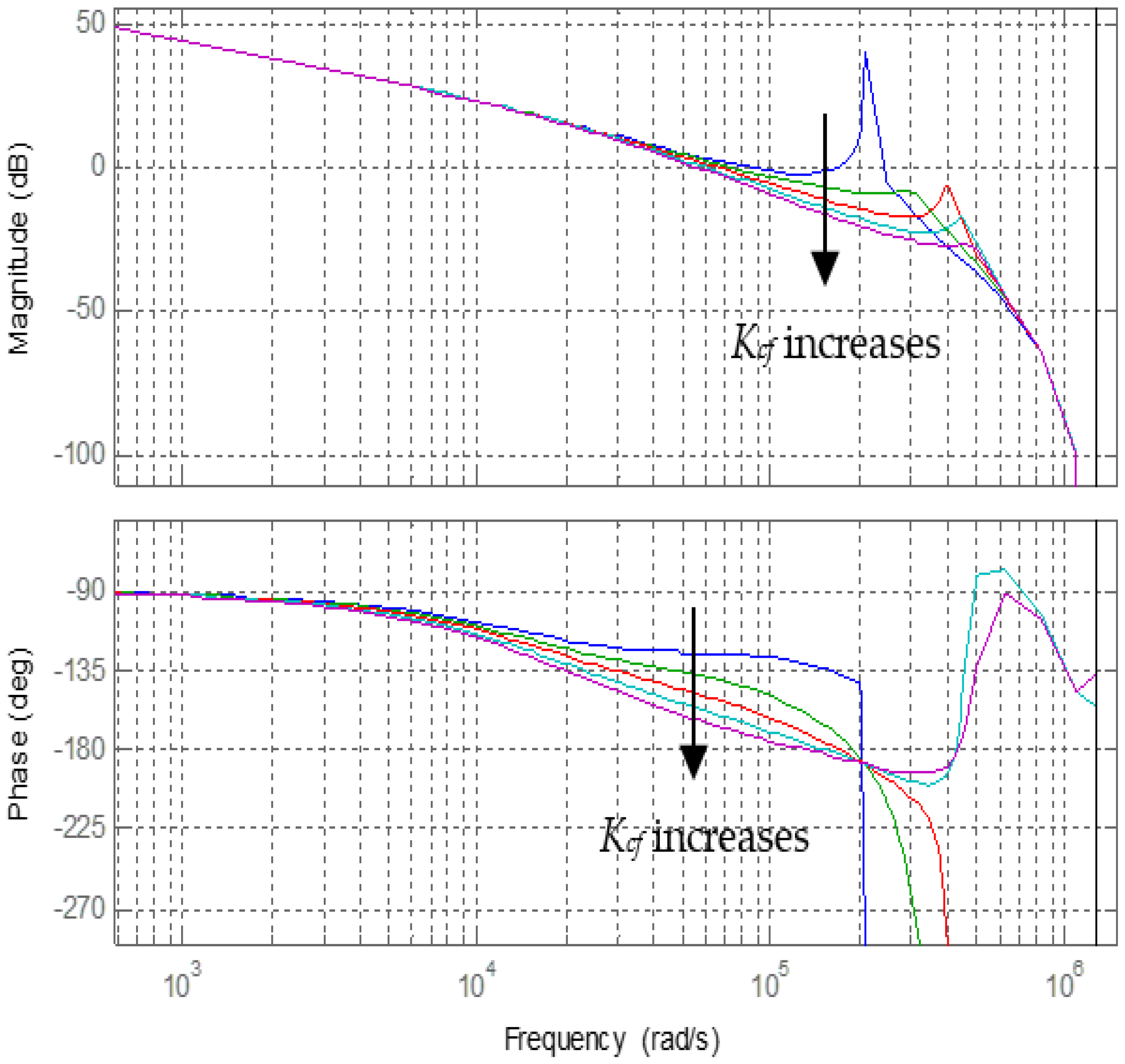 Applsci 06 00377 g012