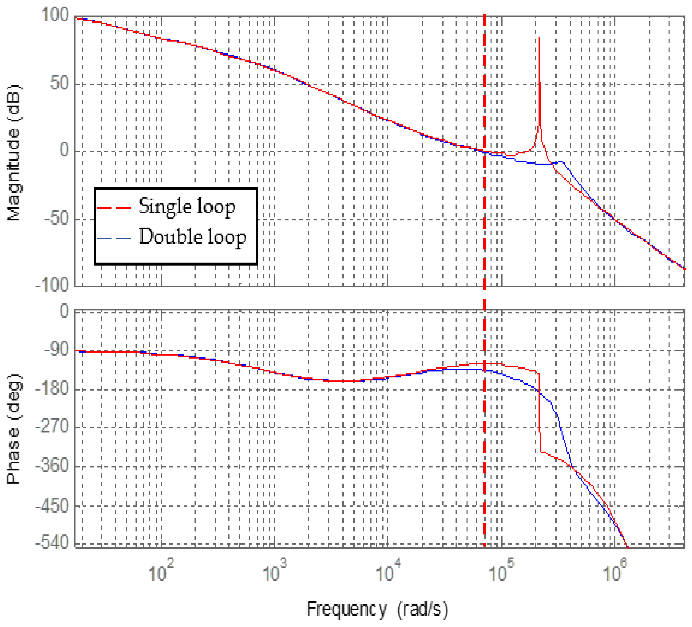 Applsci 06 00377 g013