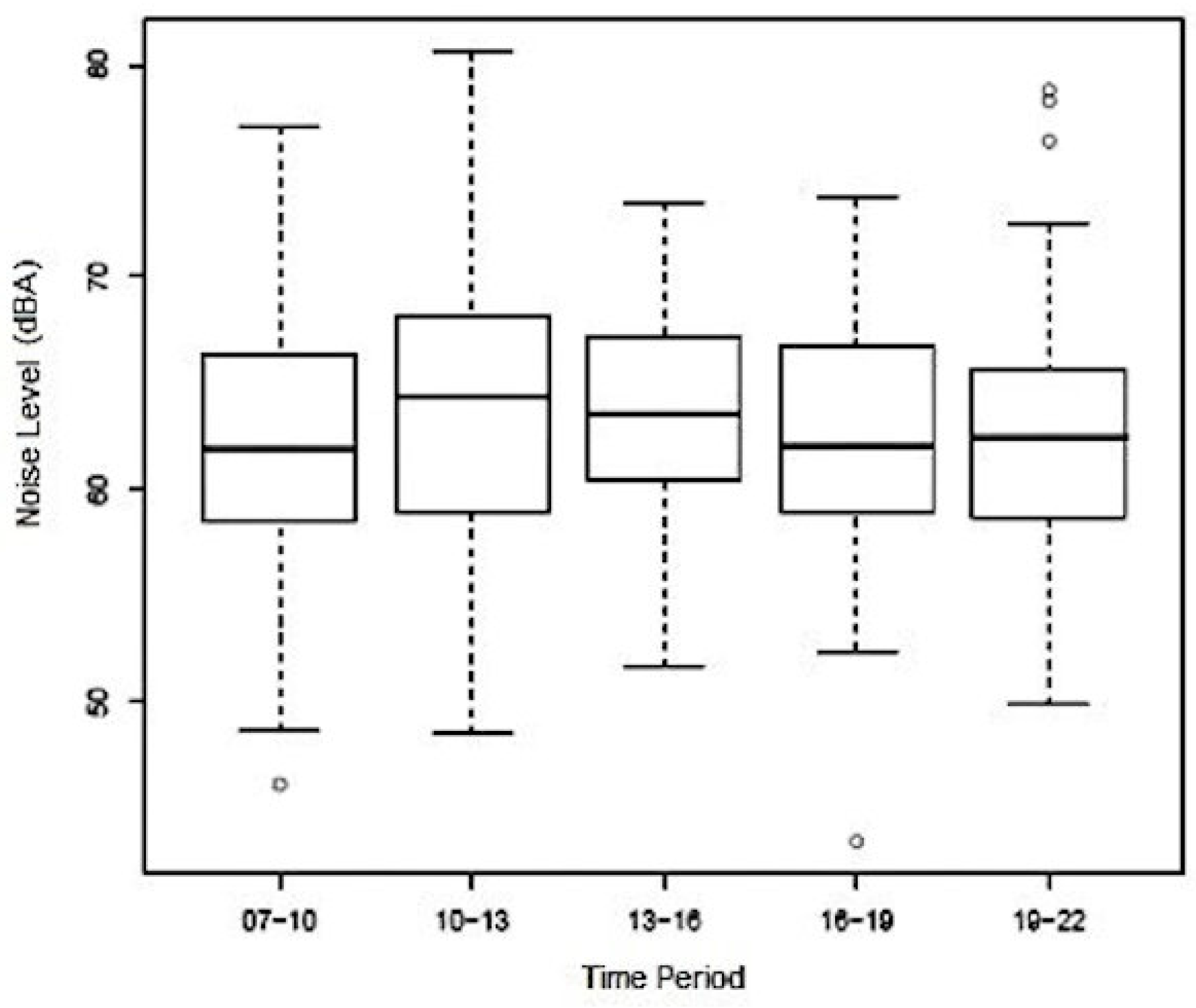 Applsci 06 00380 g004