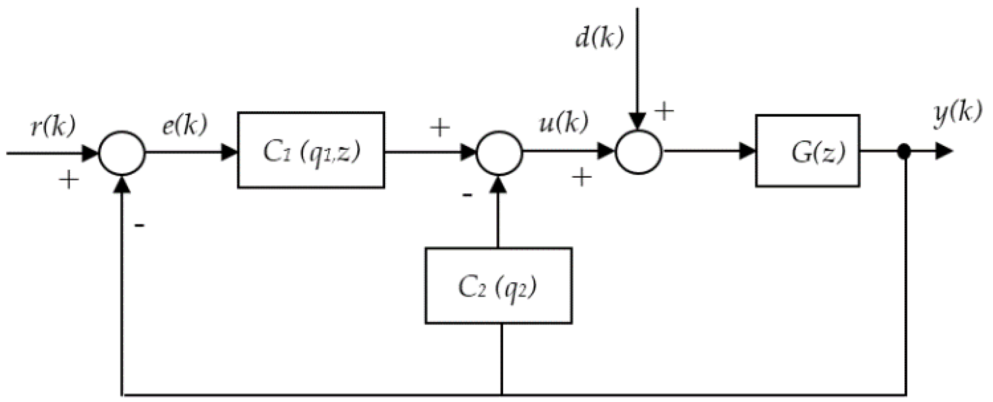 Applsci 06 00387 g001