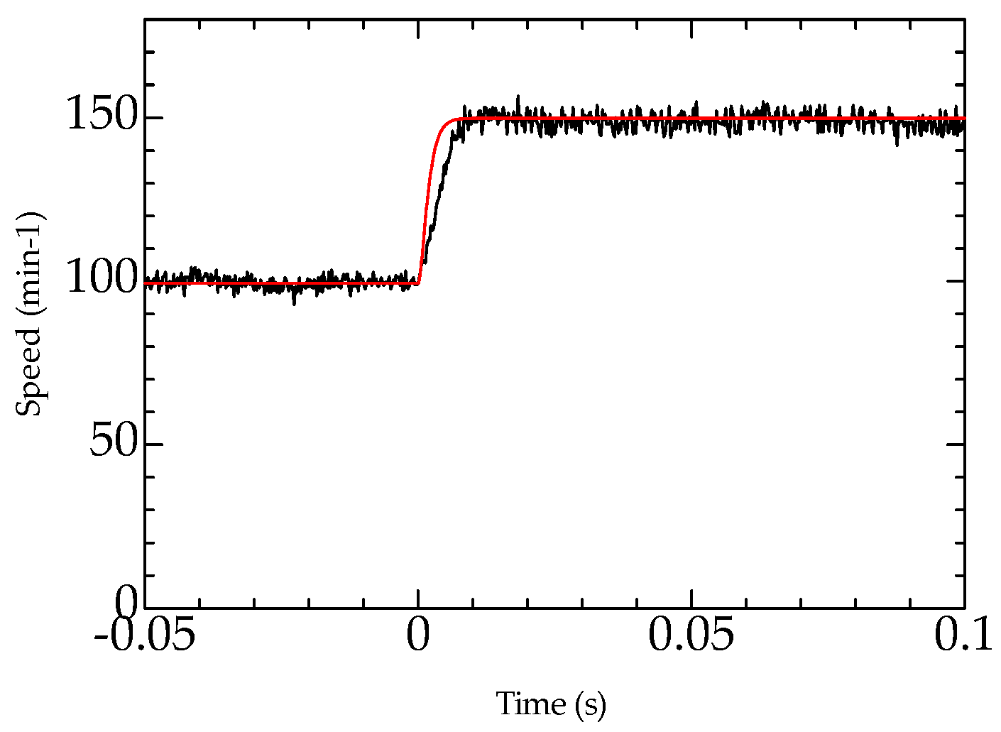 Applsci 06 00387 g014