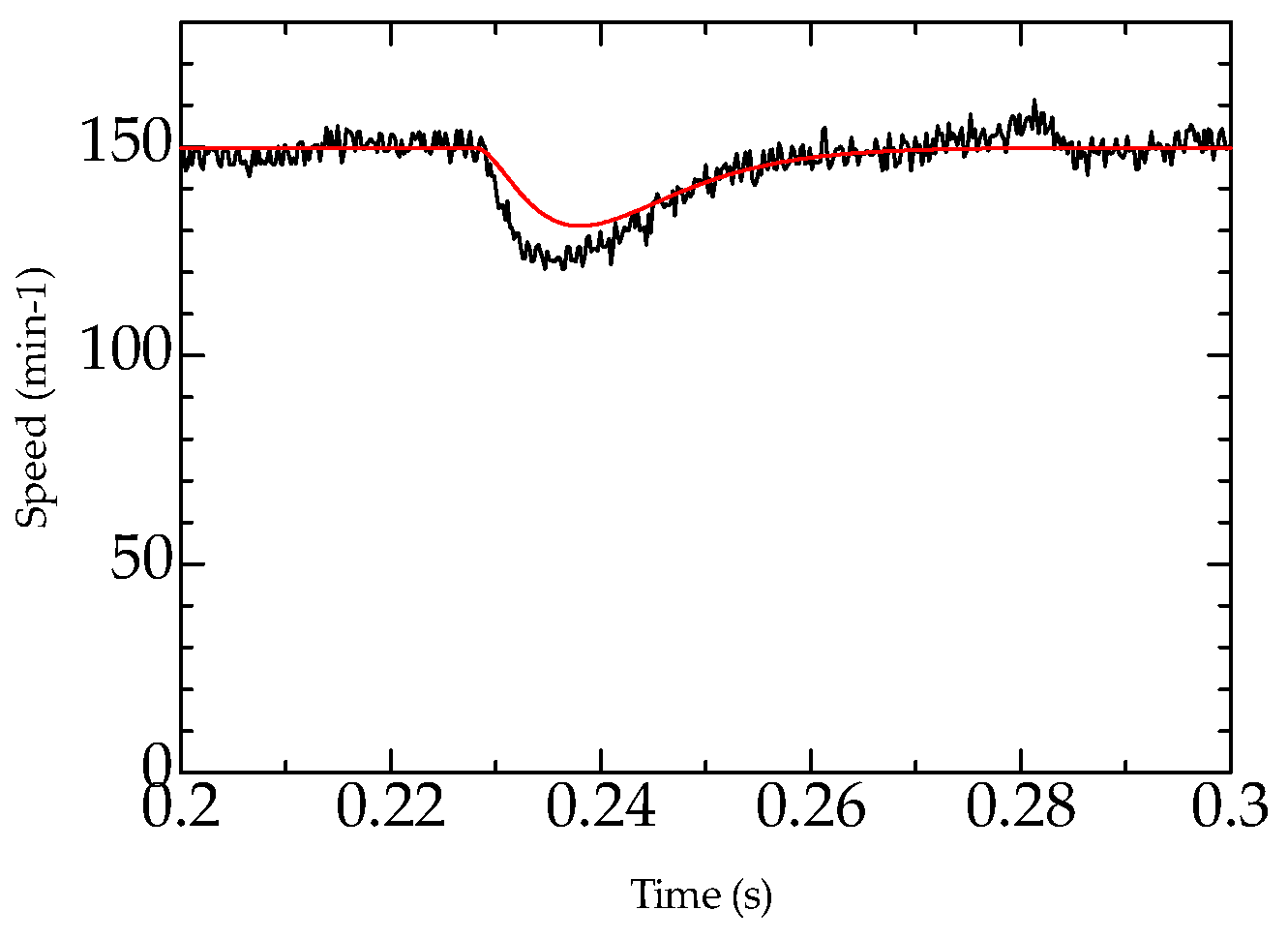 Applsci 06 00387 g015