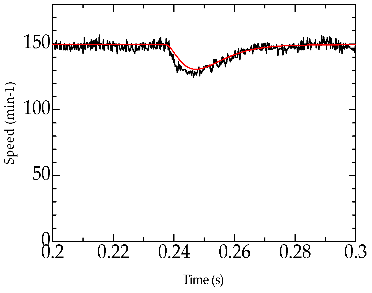 Applsci 06 00387 g016