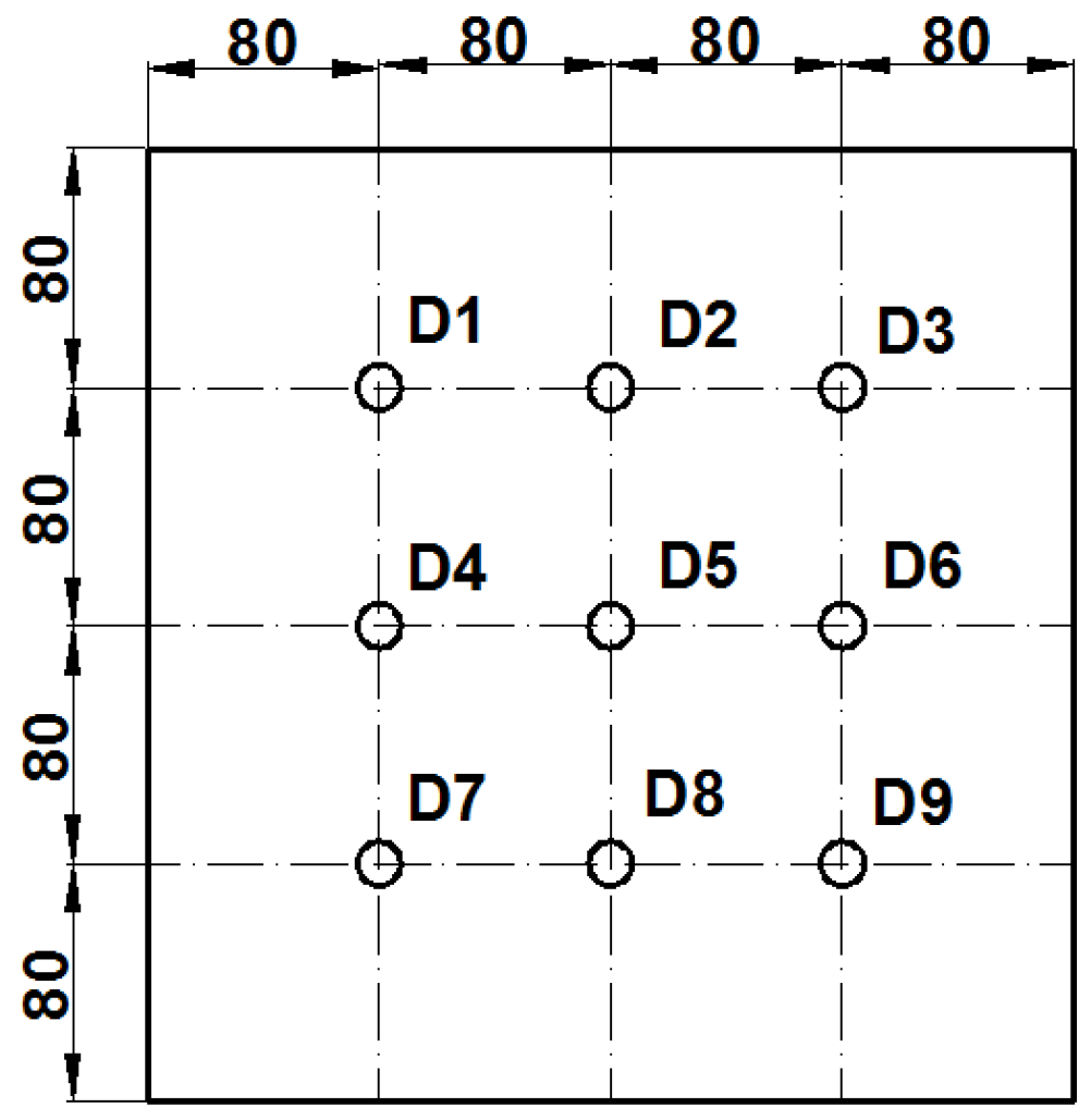 Applsci 06 00389 g004