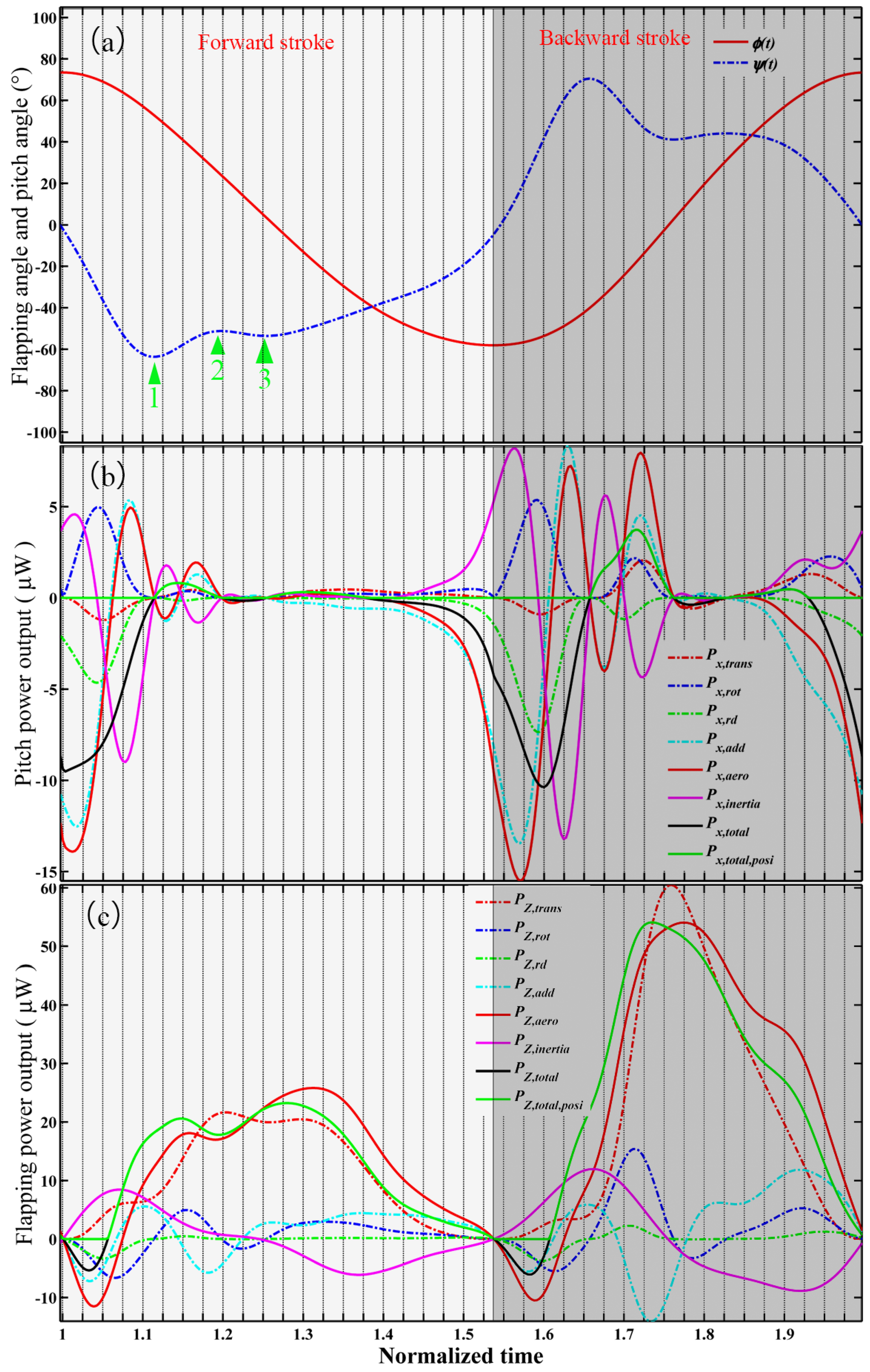 Applsci 06 00390 g007