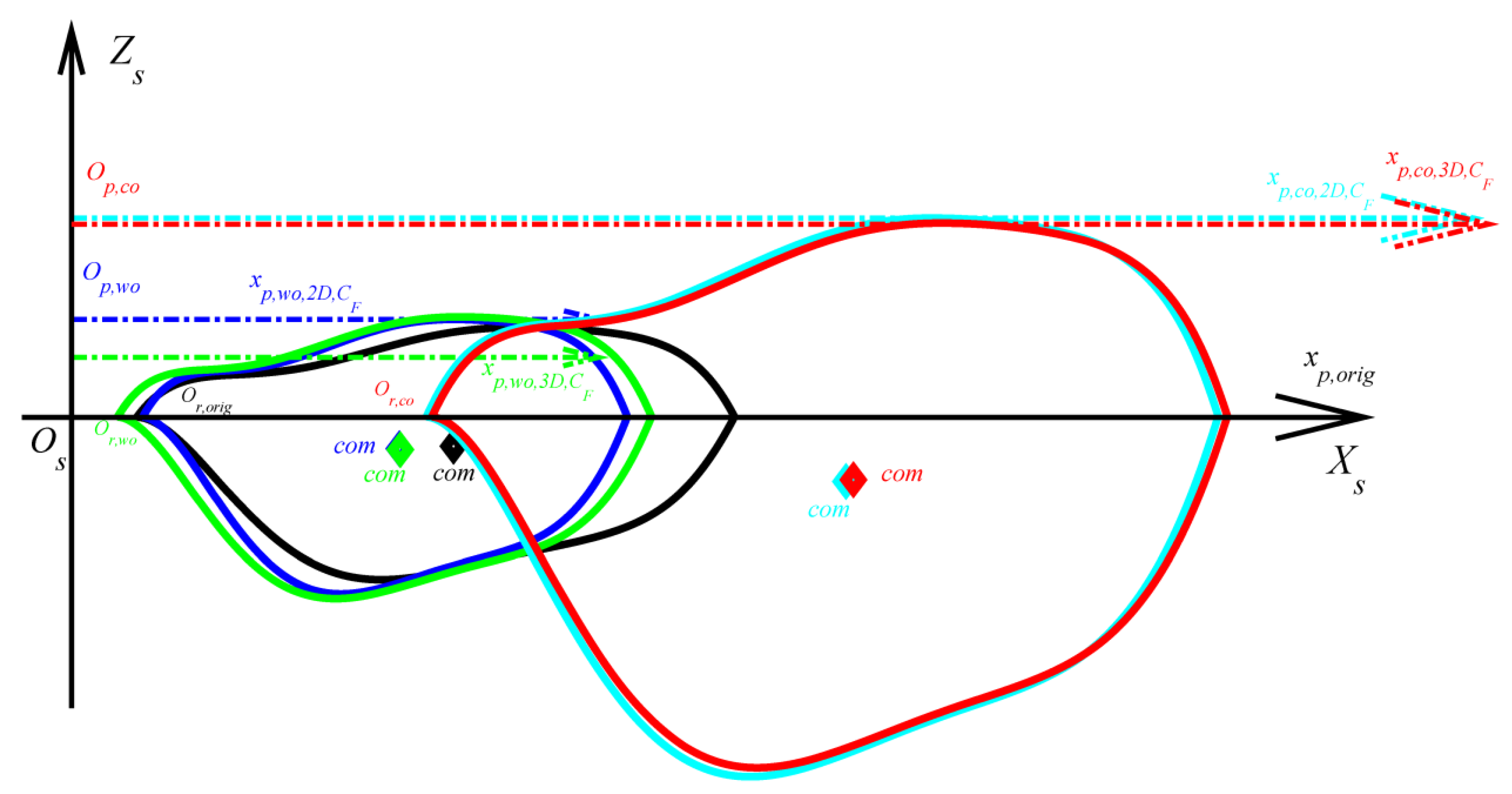 Applsci 06 00390 g013