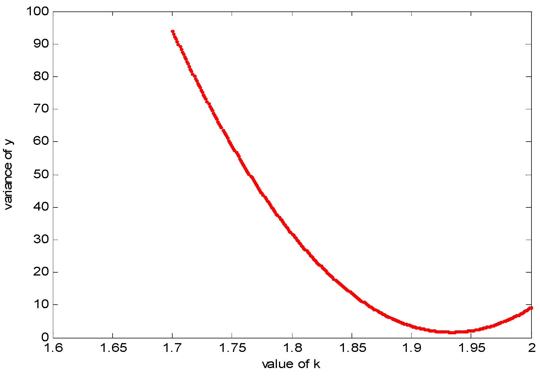 Applsci 06 00396 g006