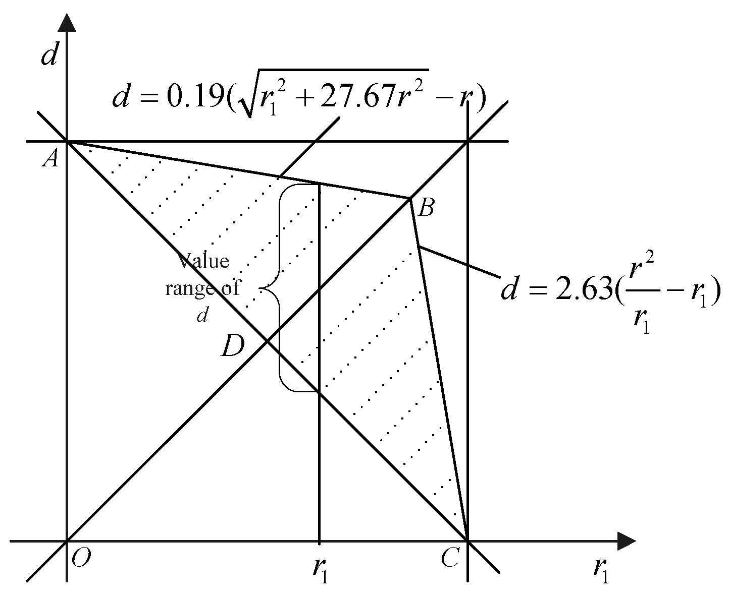 Applsci 06 00396 g009