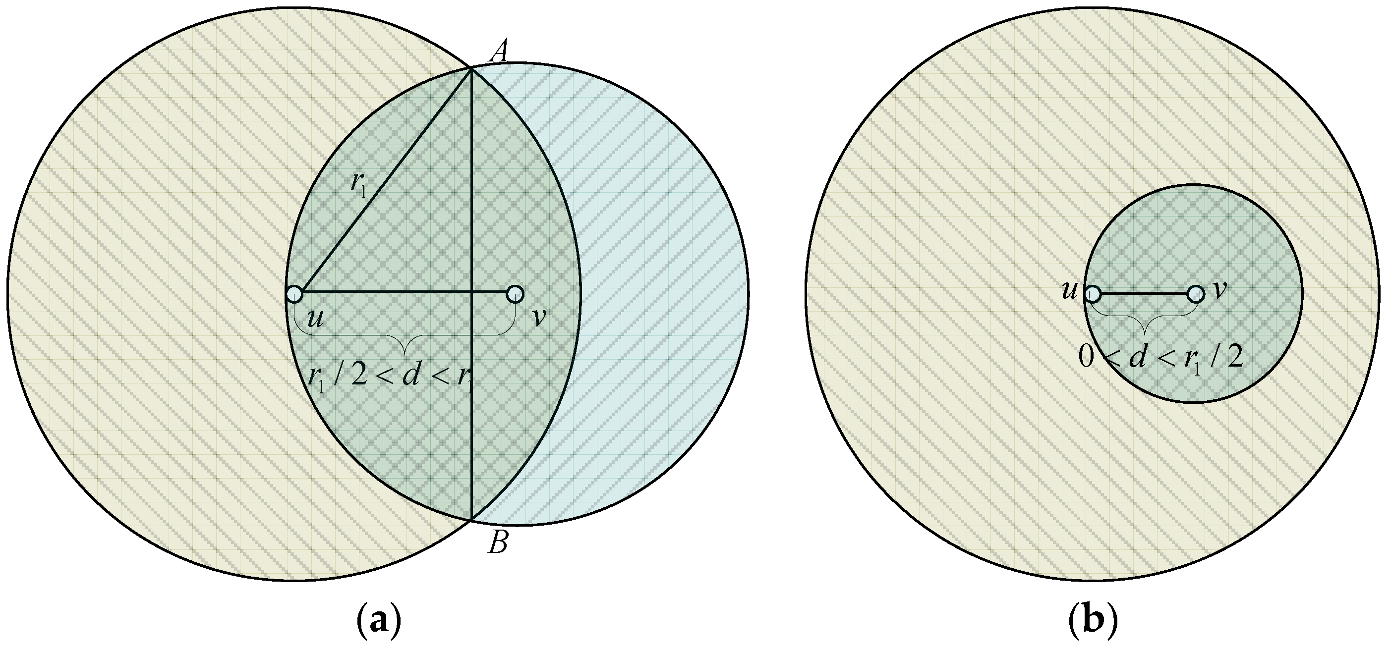 Applsci 06 00396 g010