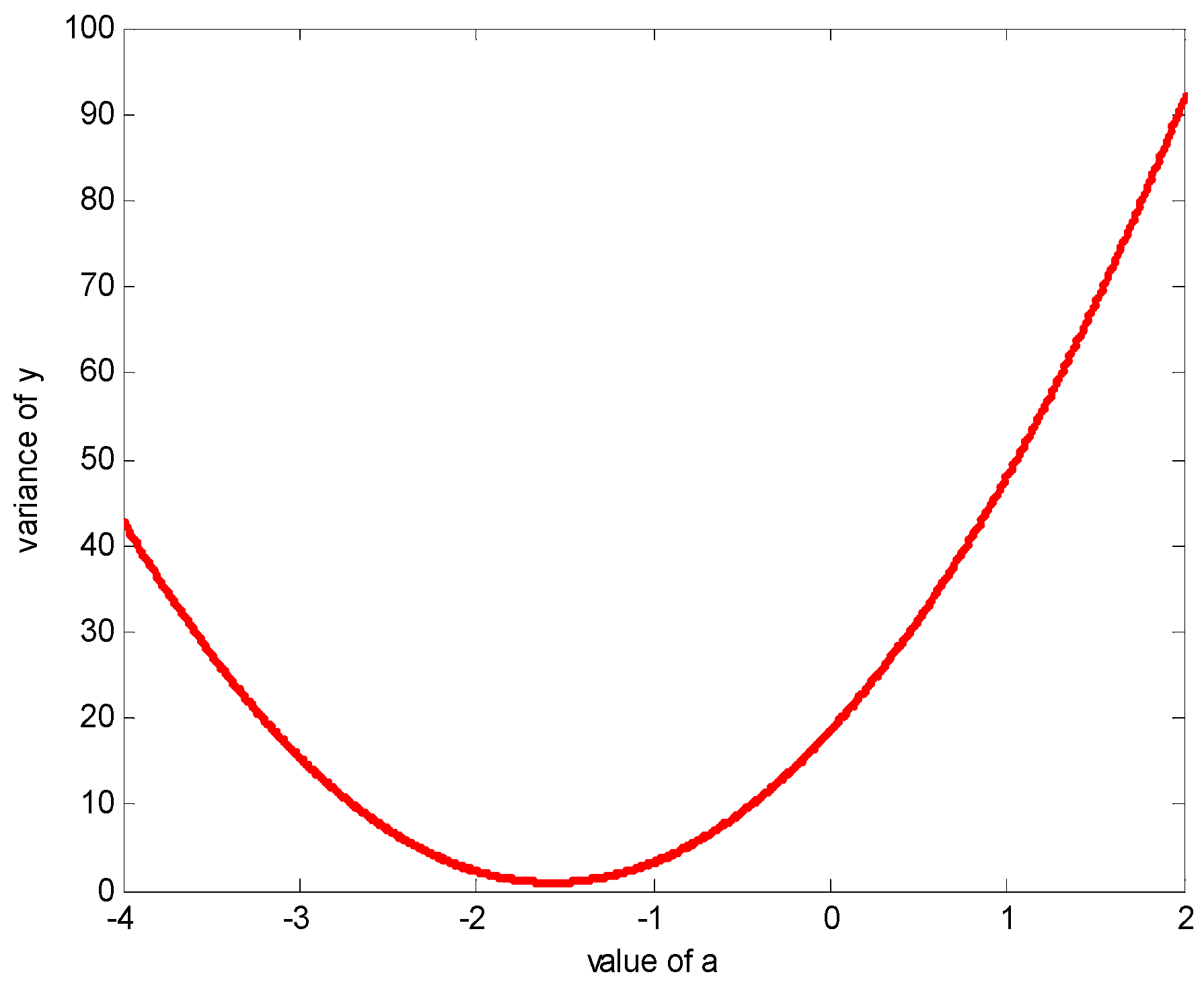 Applsci 06 00396 g011
