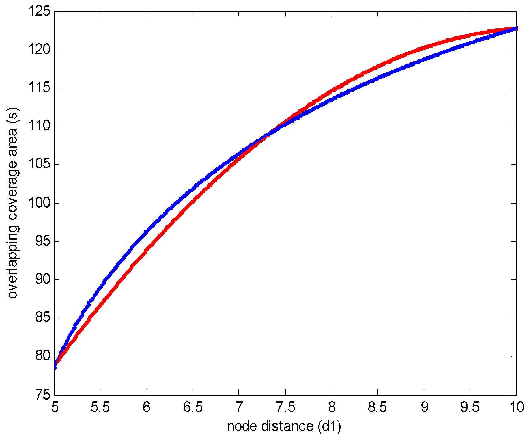 Applsci 06 00396 g013