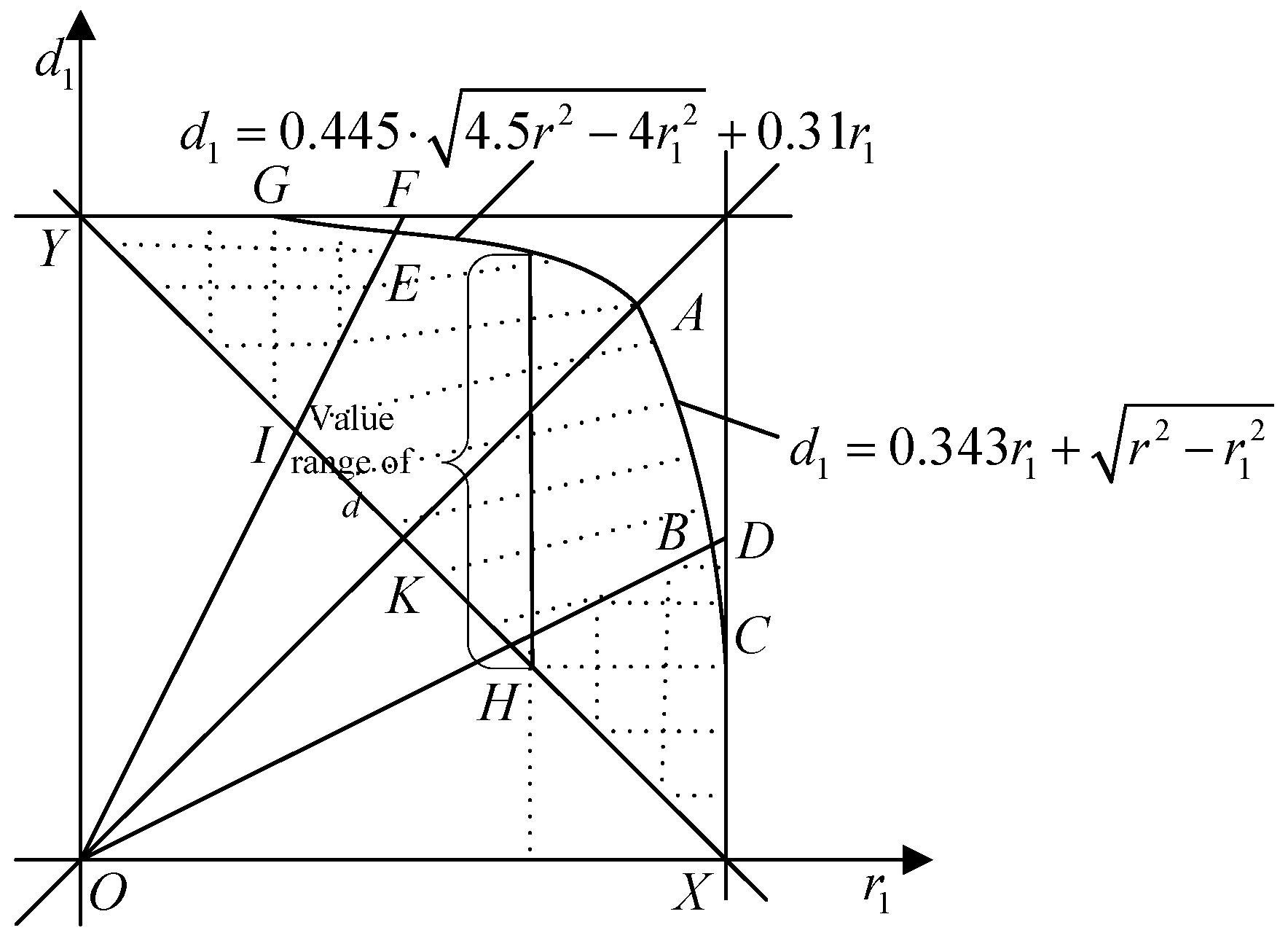Applsci 06 00396 g014