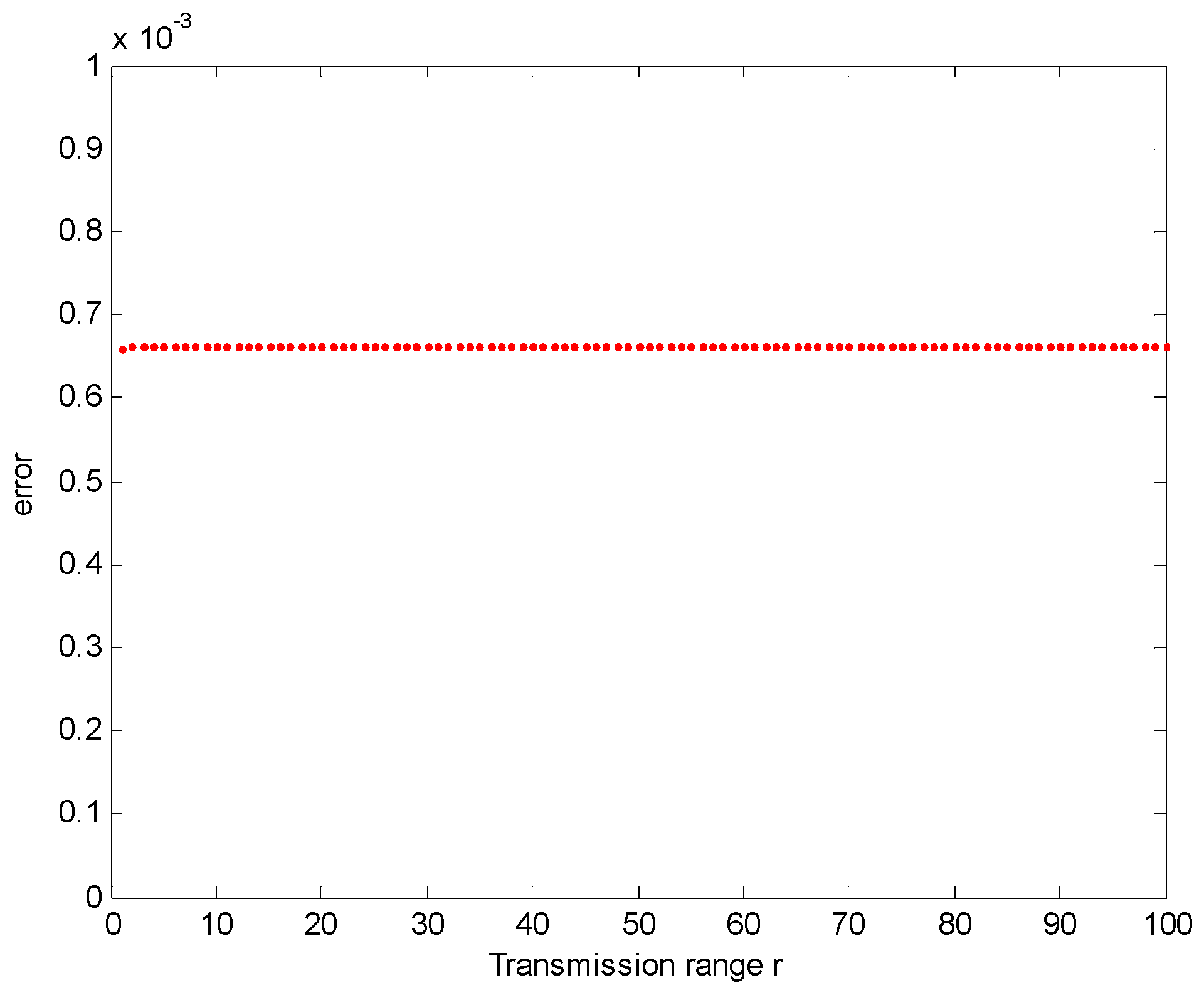 Applsci 06 00396 g020