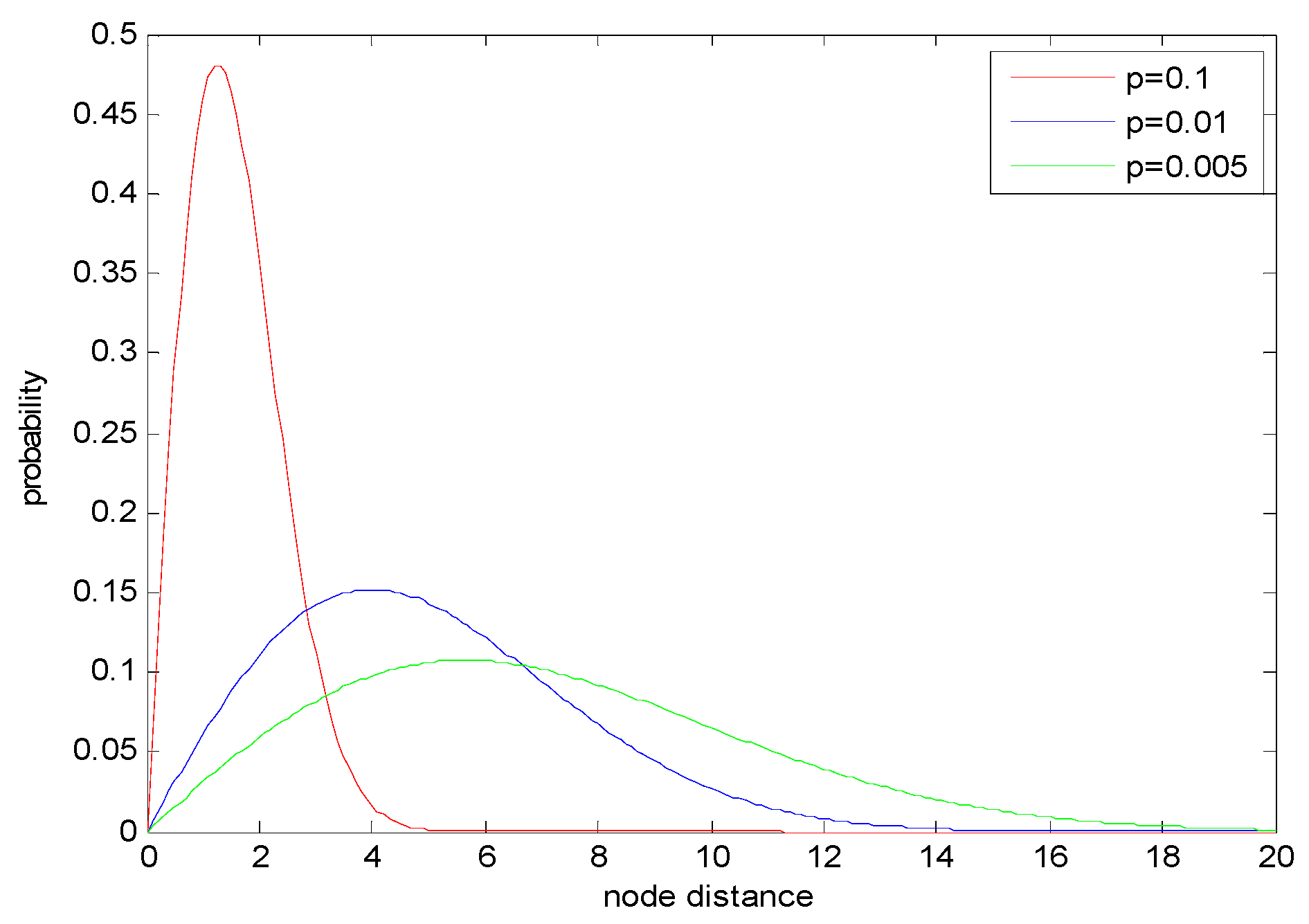 Applsci 06 00396 g021