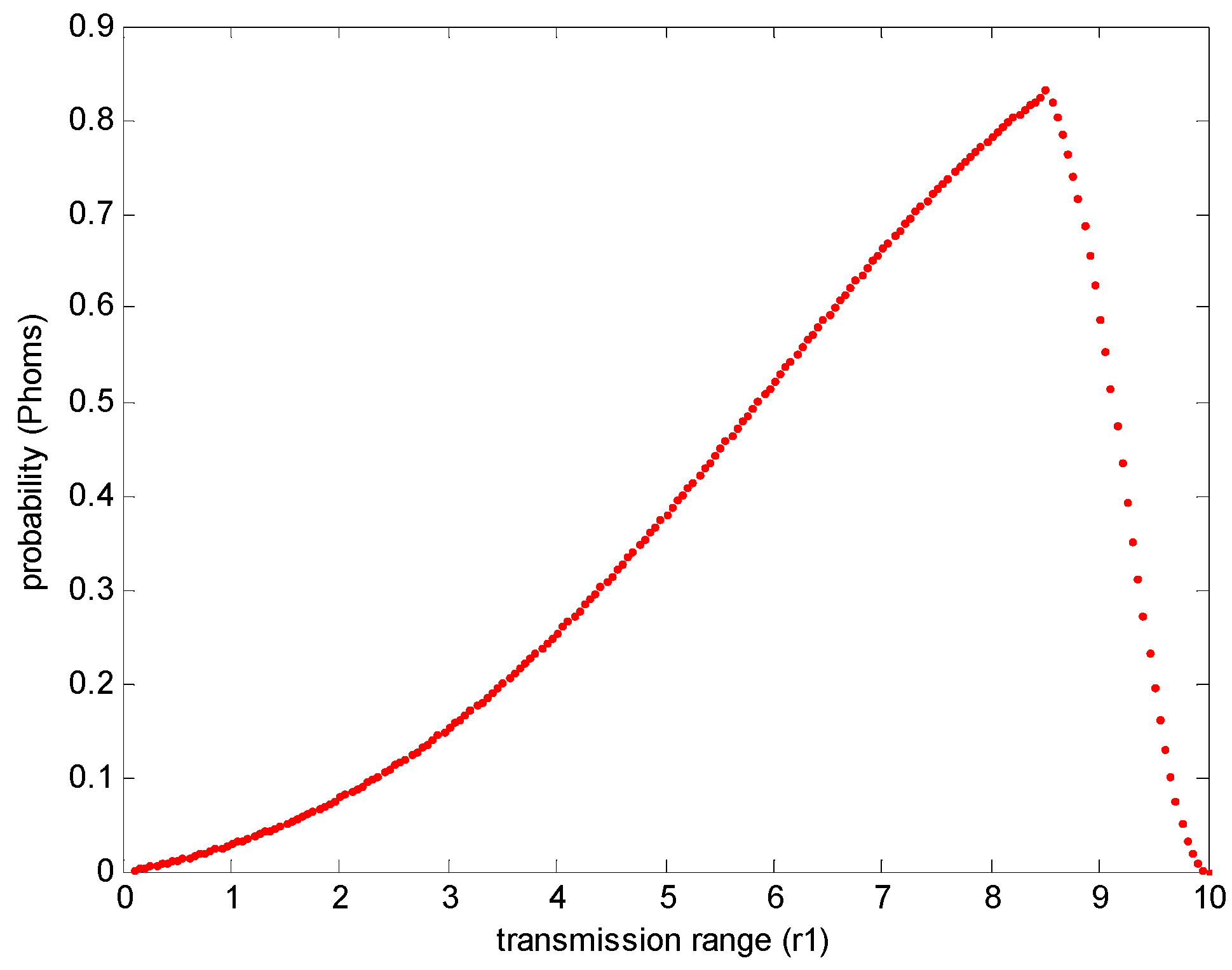 Applsci 06 00396 g023