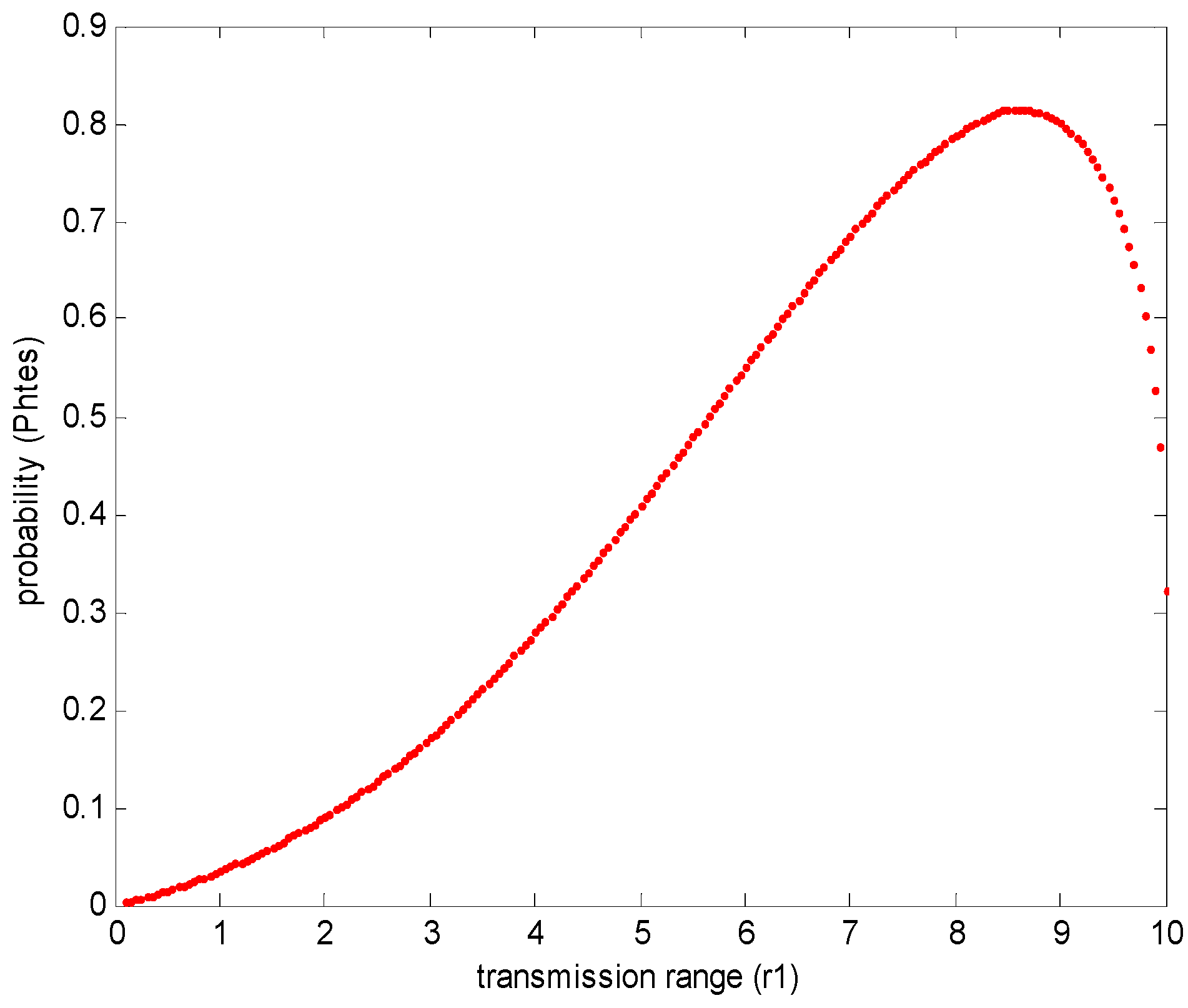 Applsci 06 00396 g025