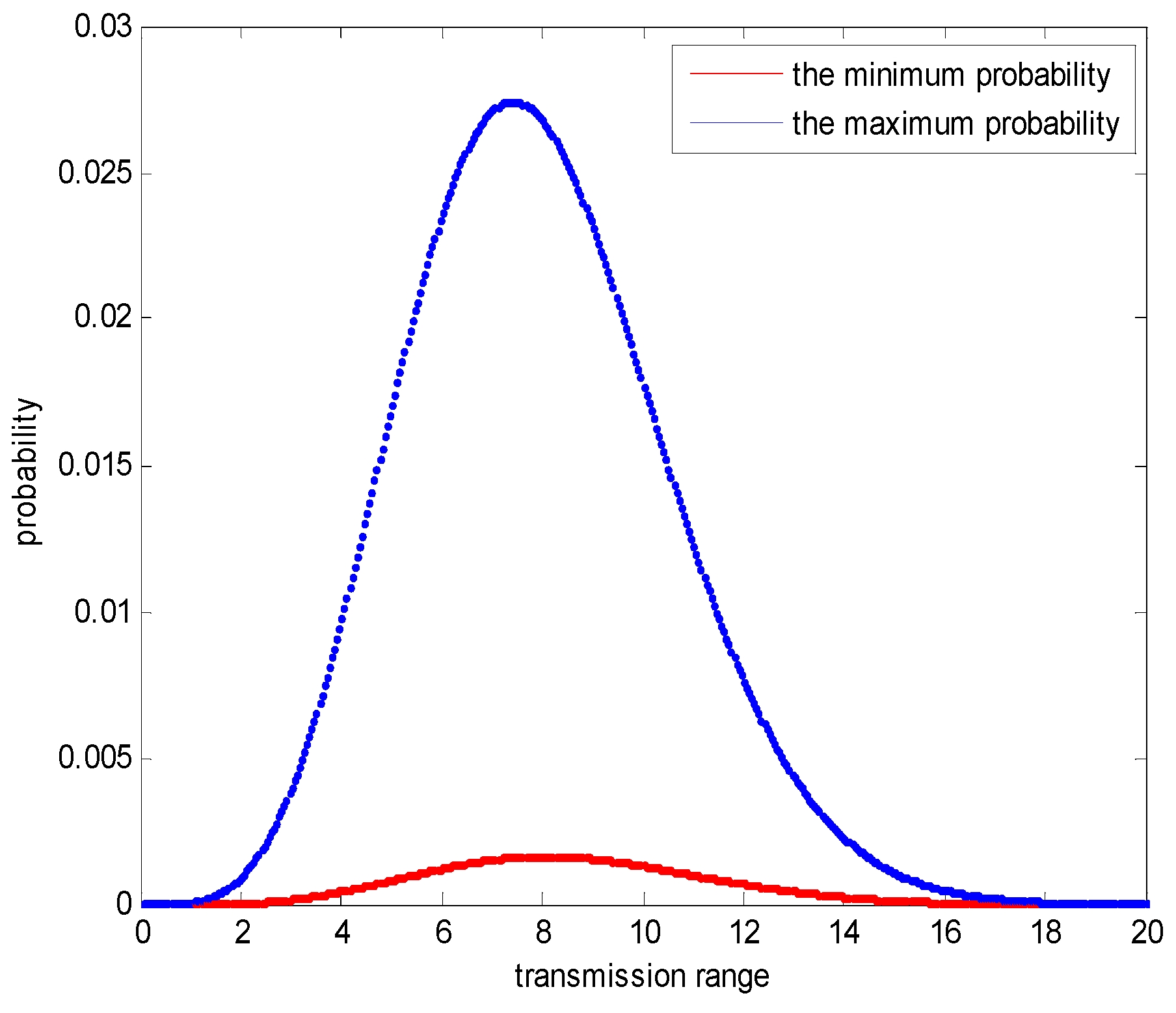 Applsci 06 00396 g026
