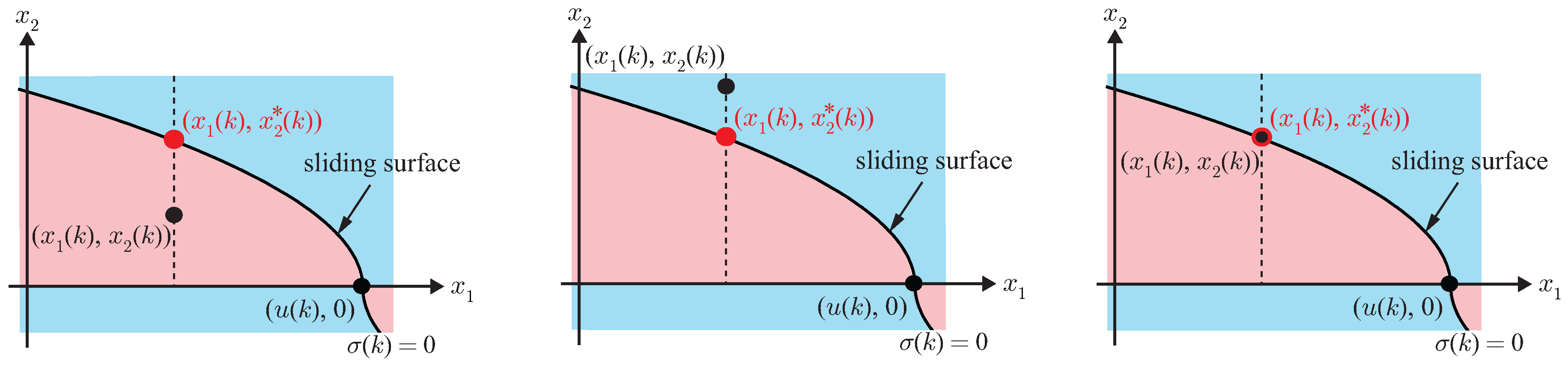 Applsci 06 00400 g002