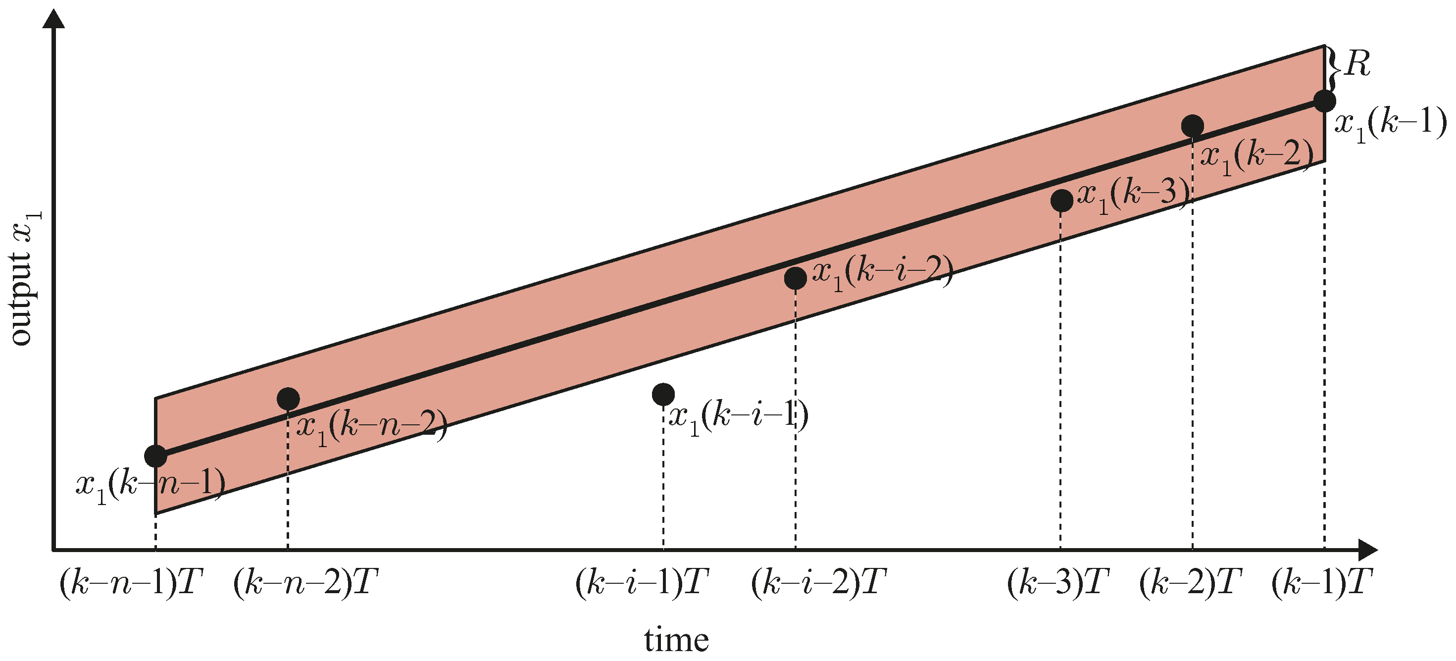 Applsci 06 00400 g007