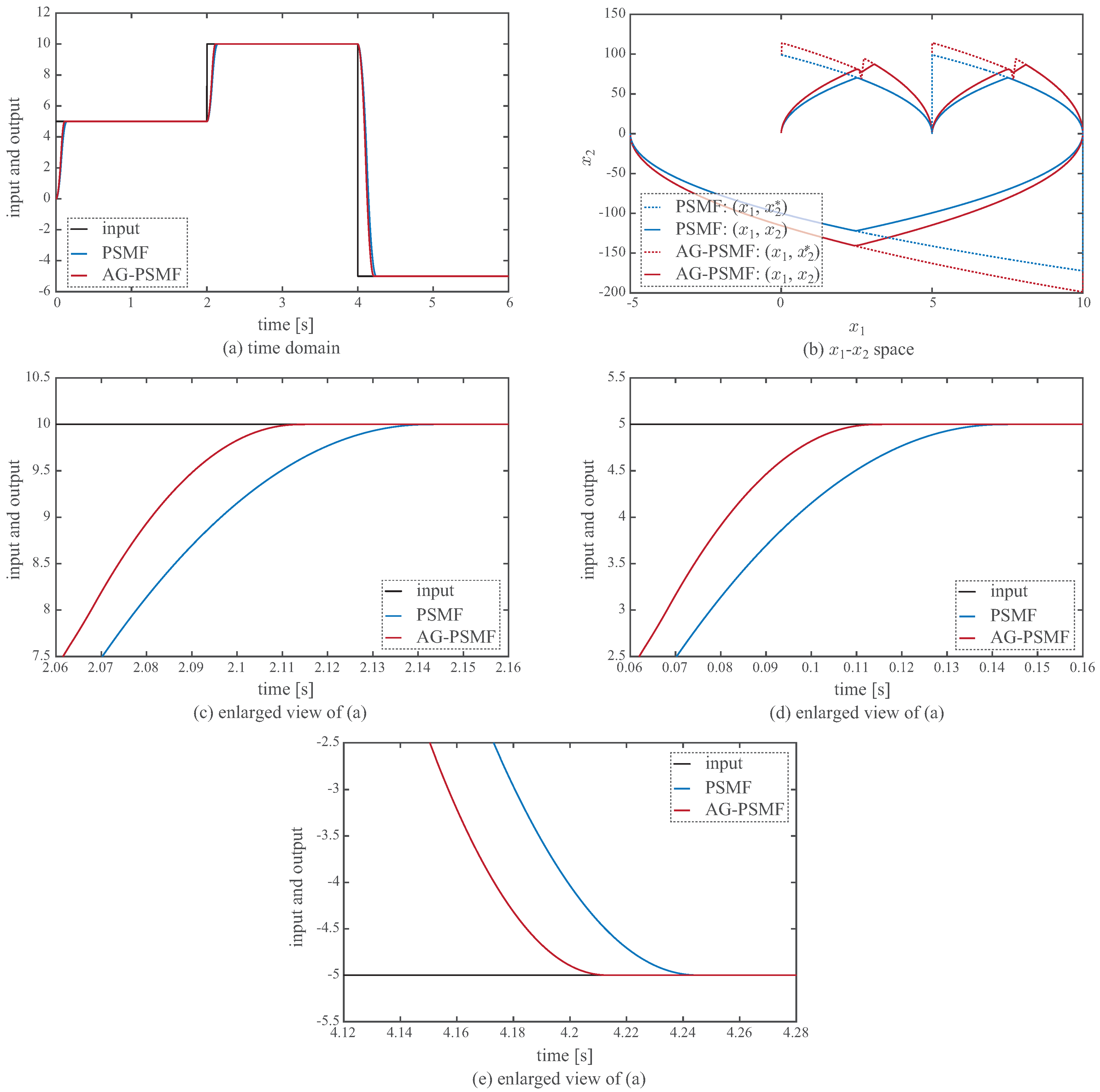 Applsci 06 00400 g008