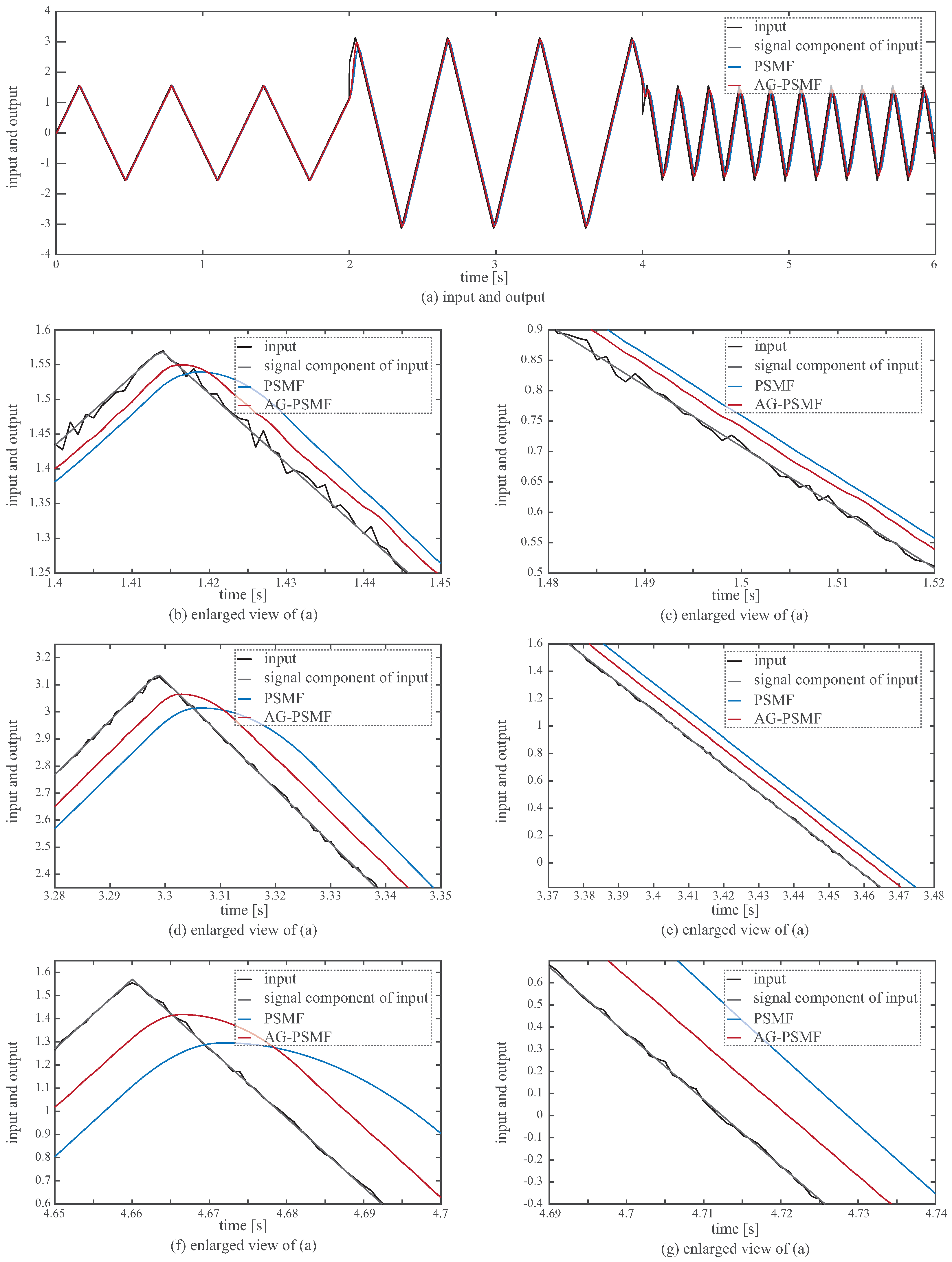 Applsci 06 00400 g010