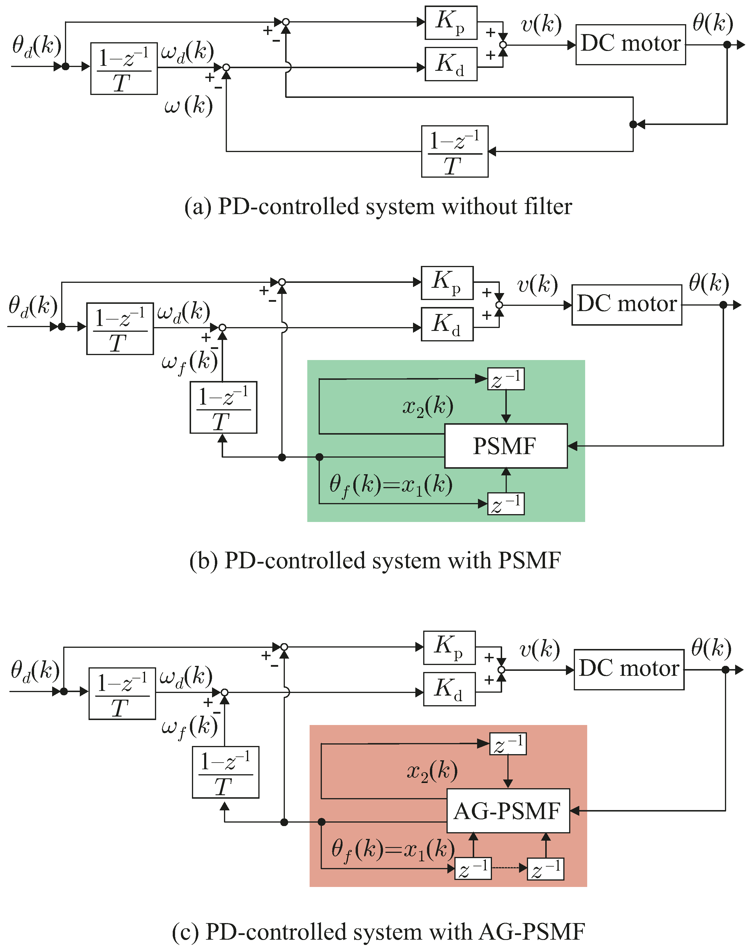 Applsci 06 00400 g012